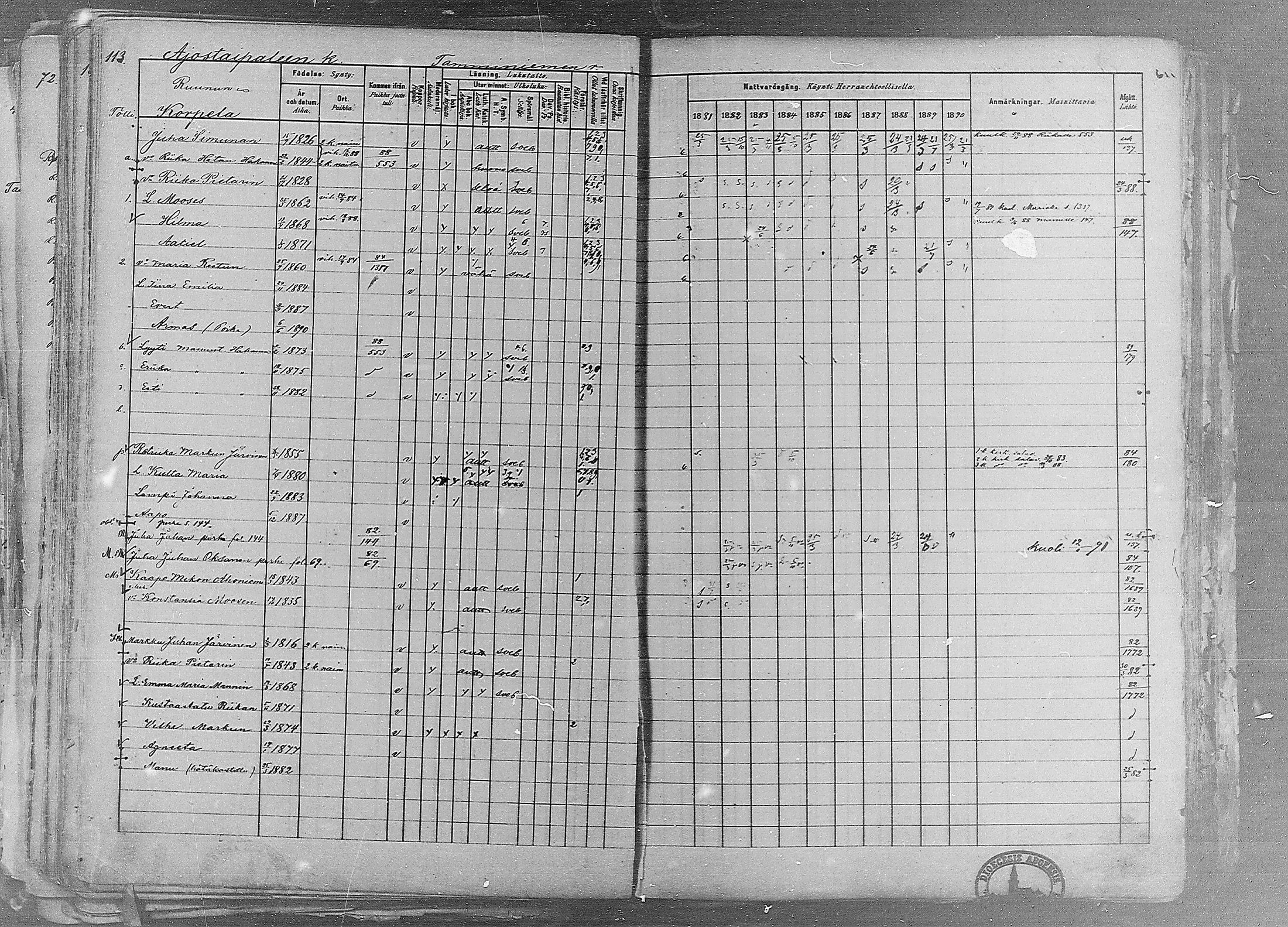 [ ../kirjat/Kirkonkirjat/ruovesi/rippikirja_1881-1890_mko1-55/kuvat/98.jpg ]