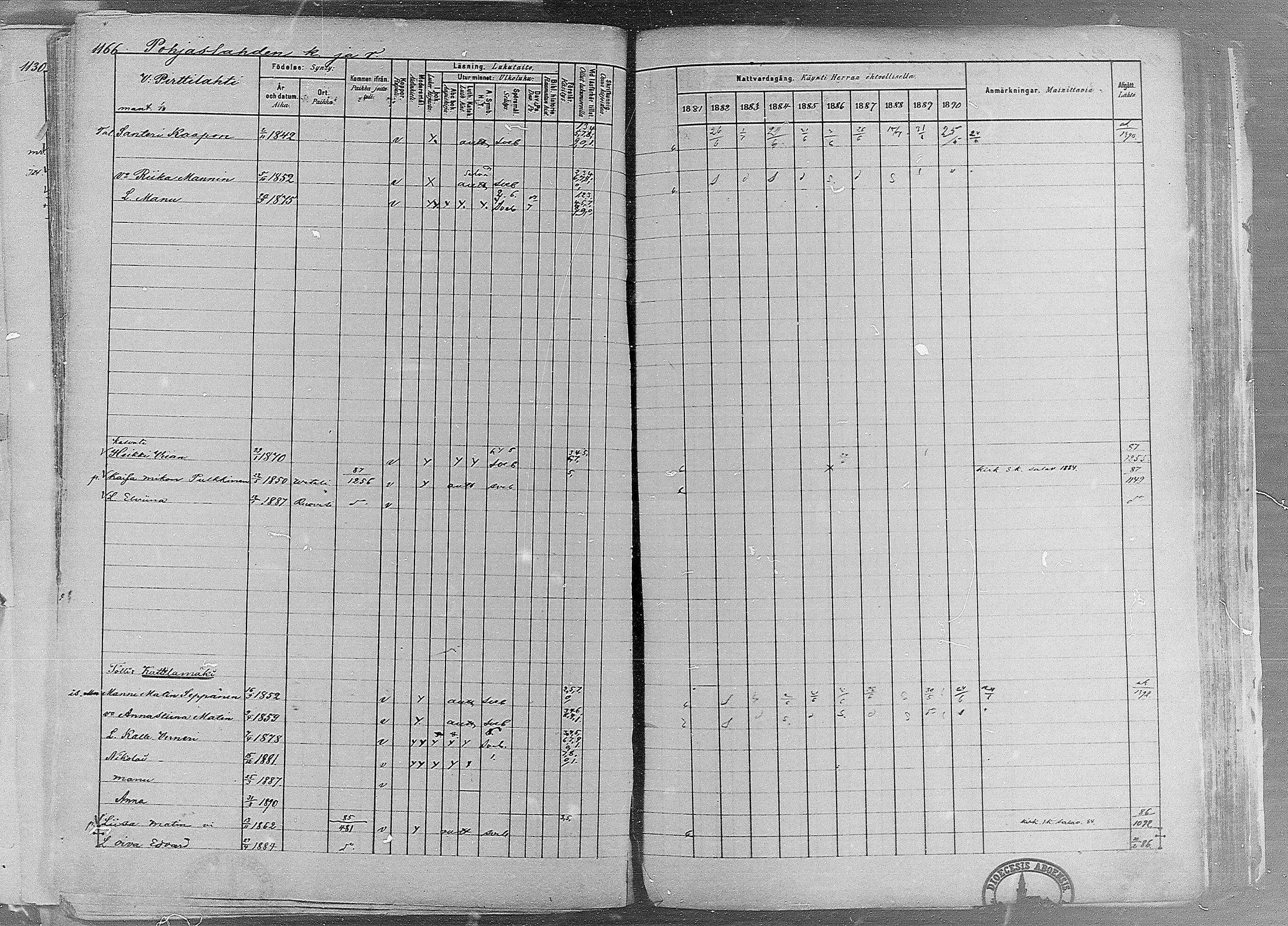 [ ../kirjat/Kirkonkirjat/ruovesi/rippikirja_1881-1890_mko1-55/kuvat/984.jpg ]