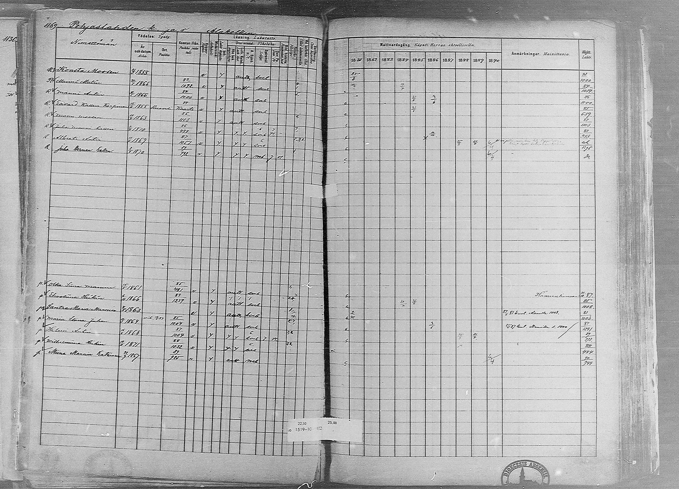 [ ../kirjat/Kirkonkirjat/ruovesi/rippikirja_1881-1890_mko1-55/kuvat/987.jpg ]