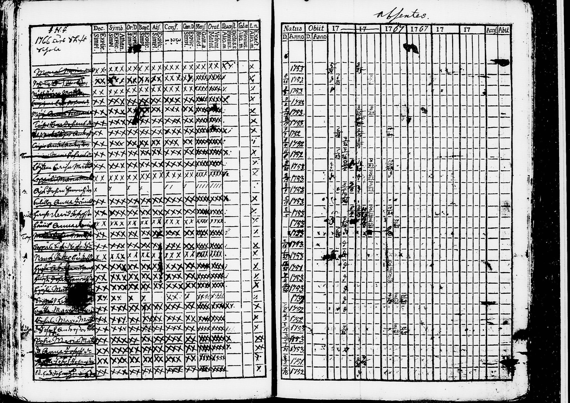 [ ../kirjat/Kirkonkirjat/ruovesi/rippilapset_1764-1770_tk198/kuvat/7.jpg ]