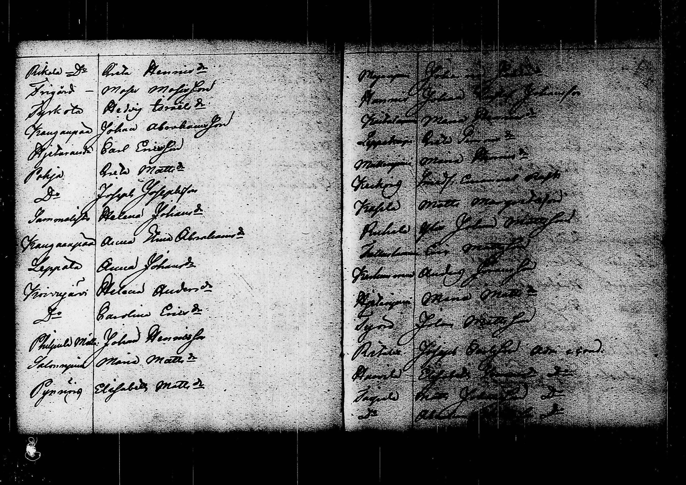 [ ../kirjat/Kirkonkirjat/ruovesi/rippilapset_1826-1839_tk208/kuvat/11.jpg ]