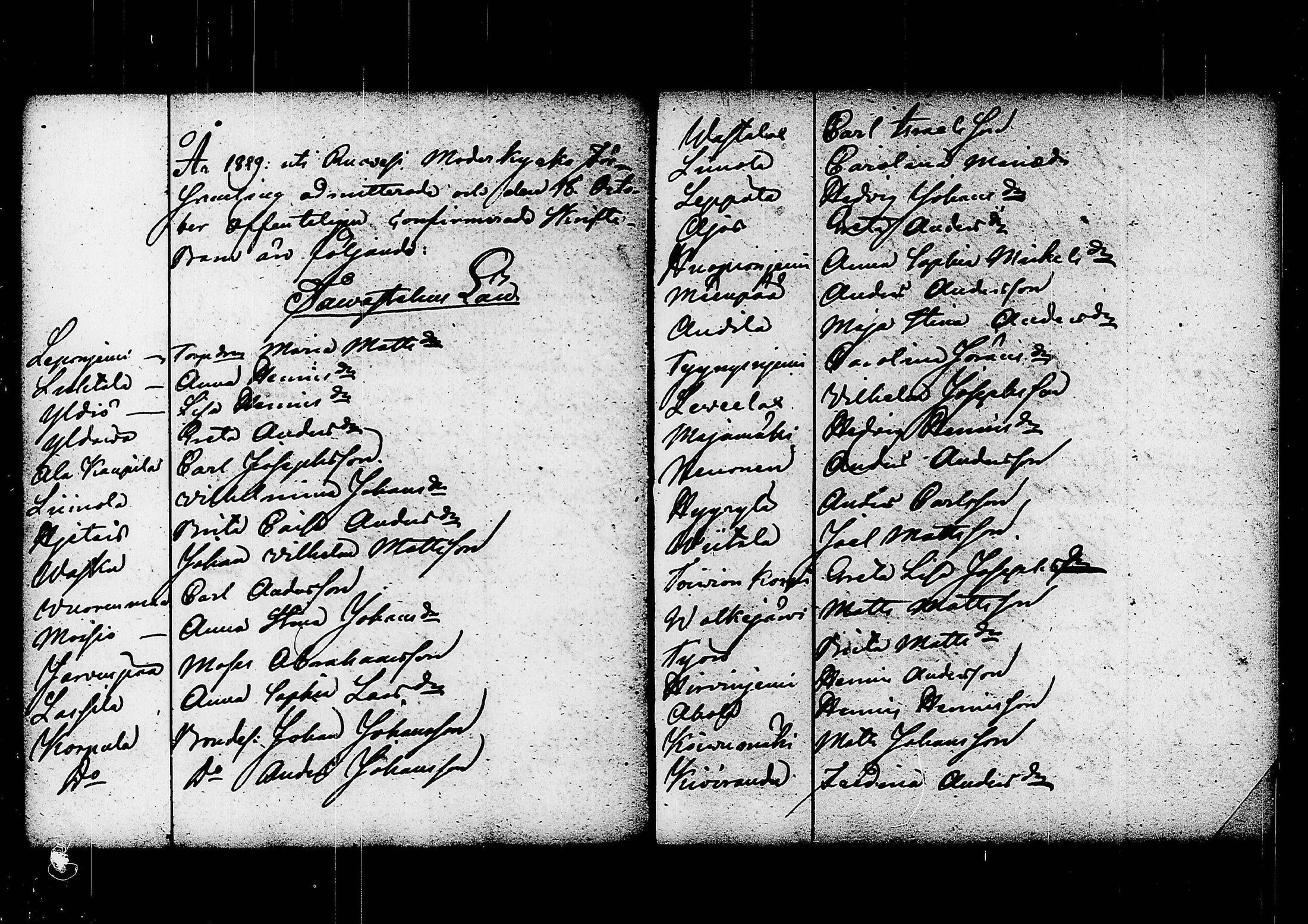 [ ../kirjat/Kirkonkirjat/ruovesi/rippilapset_1826-1839_tk208/kuvat/13.jpg ]