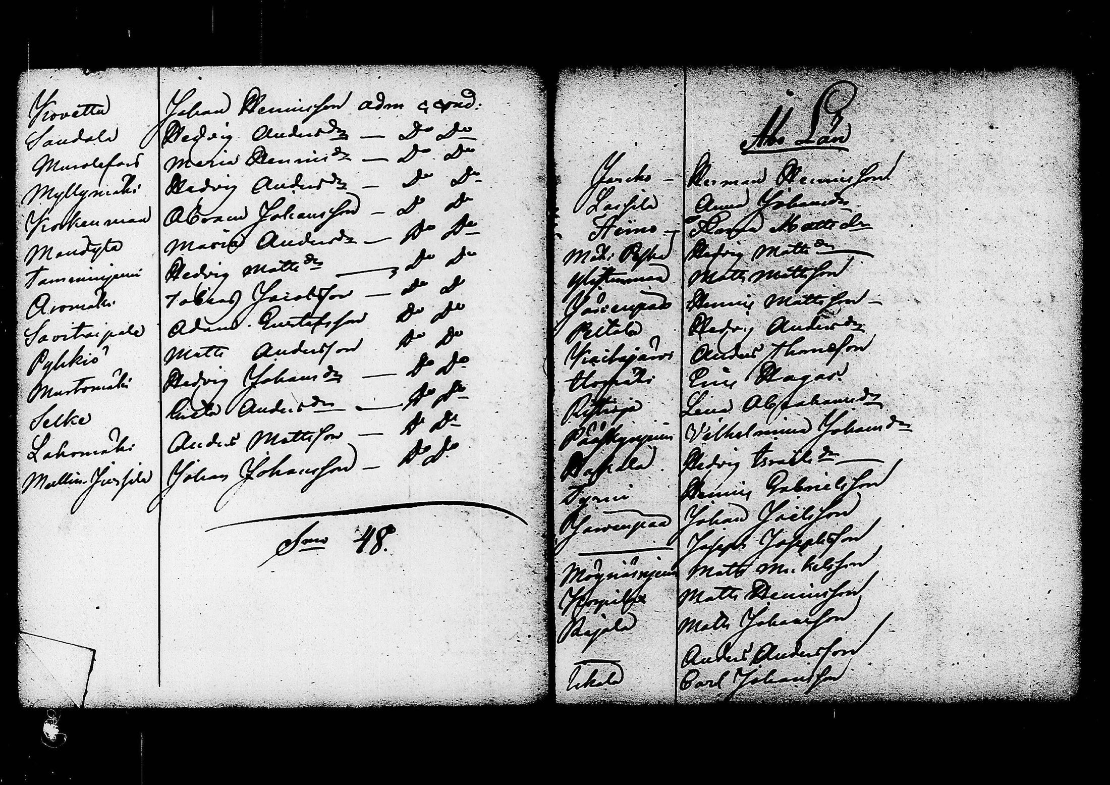 [ ../kirjat/Kirkonkirjat/ruovesi/rippilapset_1826-1839_tk208/kuvat/14.jpg ]