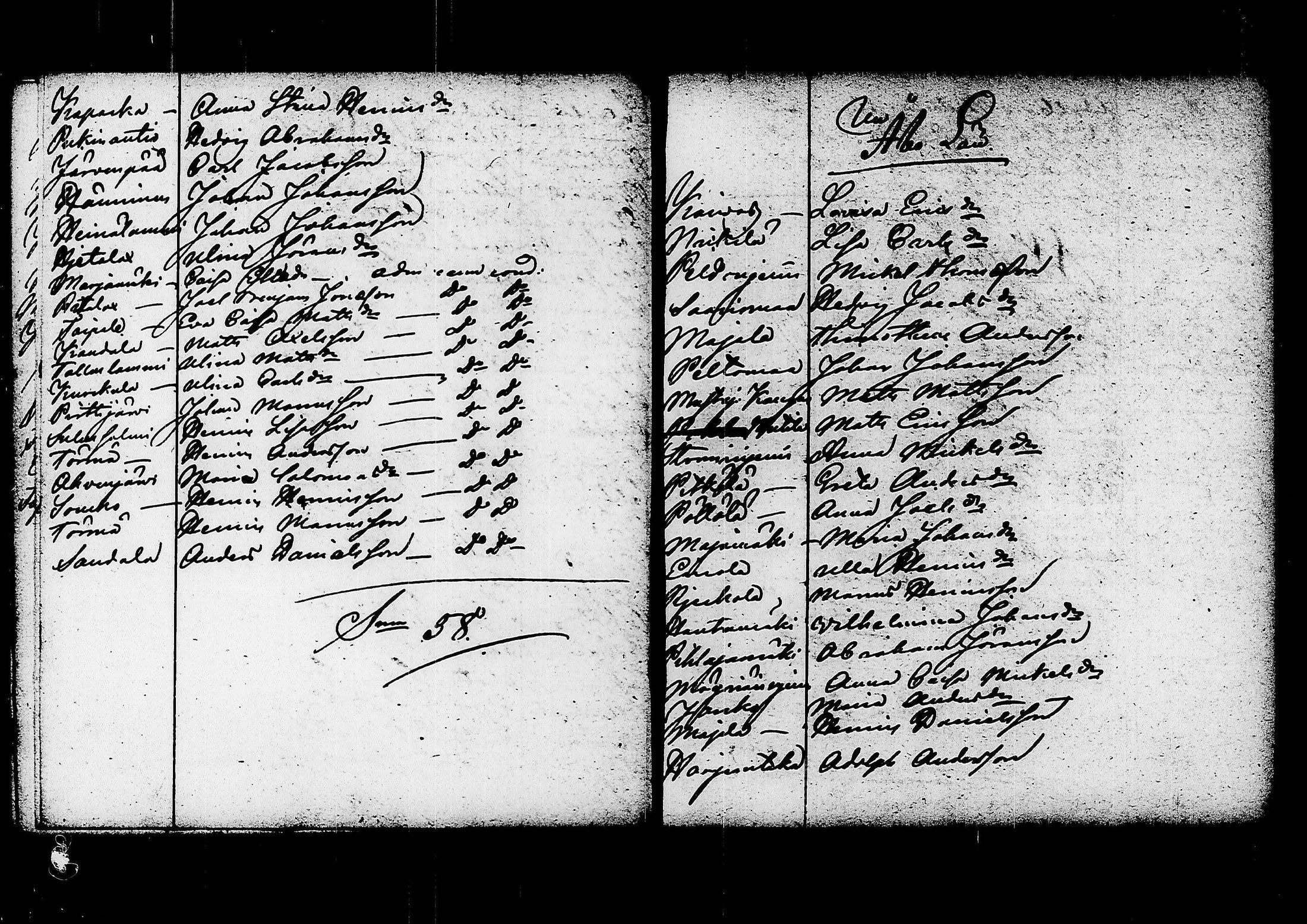 [ ../kirjat/Kirkonkirjat/ruovesi/rippilapset_1826-1839_tk208/kuvat/17.jpg ]