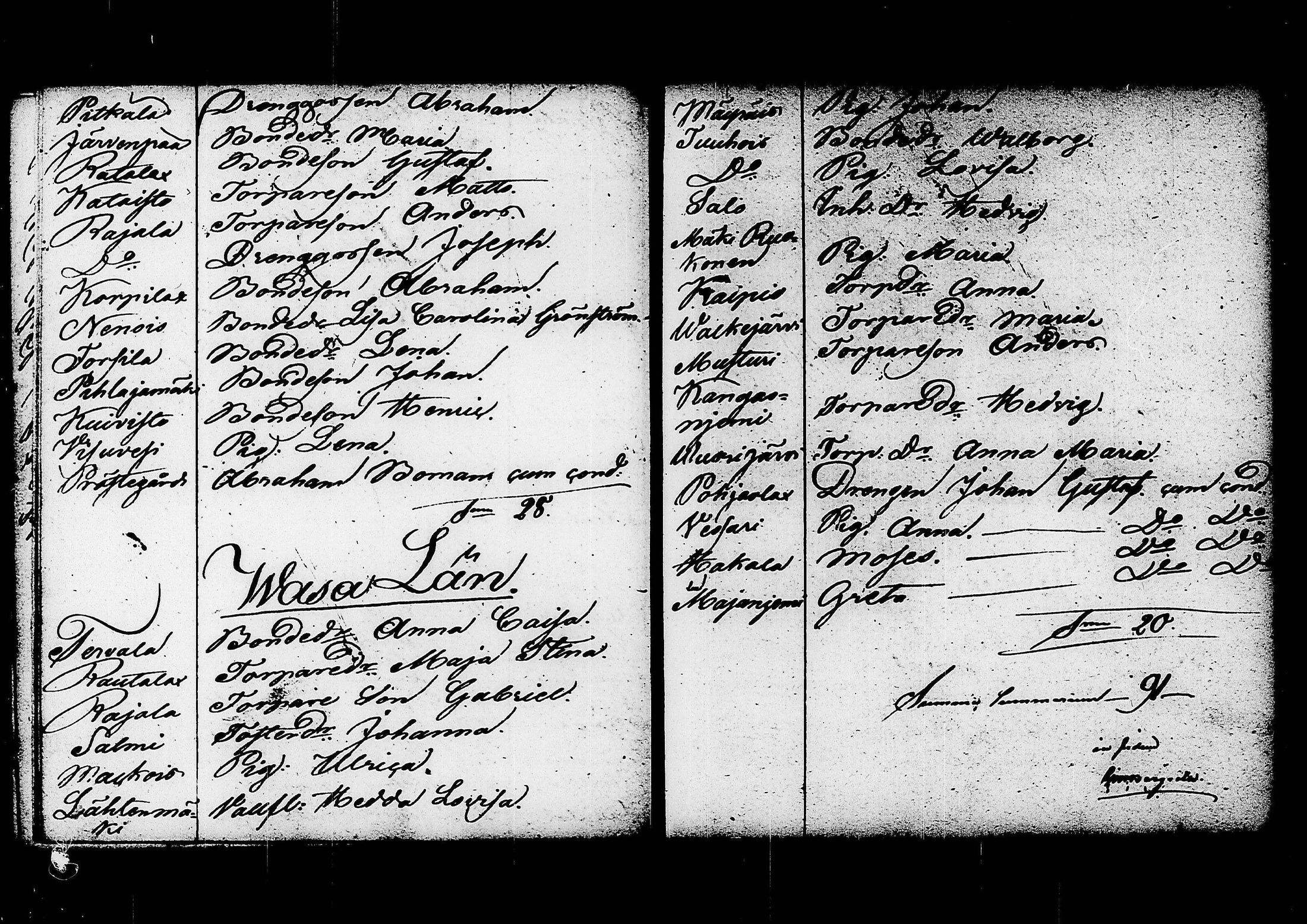 [ ../kirjat/Kirkonkirjat/ruovesi/rippilapset_1826-1839_tk208/kuvat/20.jpg ]