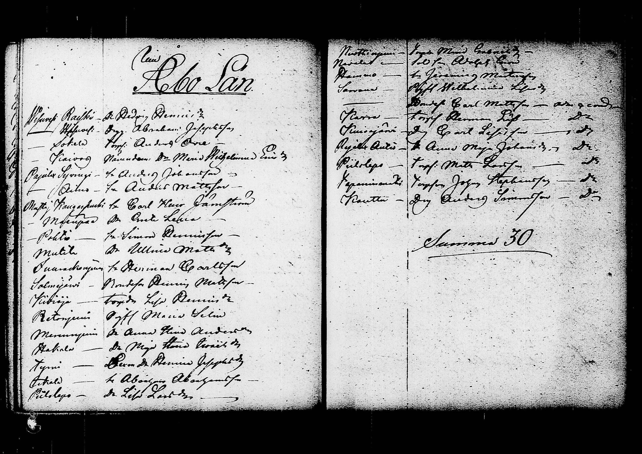 [ ../kirjat/Kirkonkirjat/ruovesi/rippilapset_1826-1839_tk208/kuvat/23.jpg ]