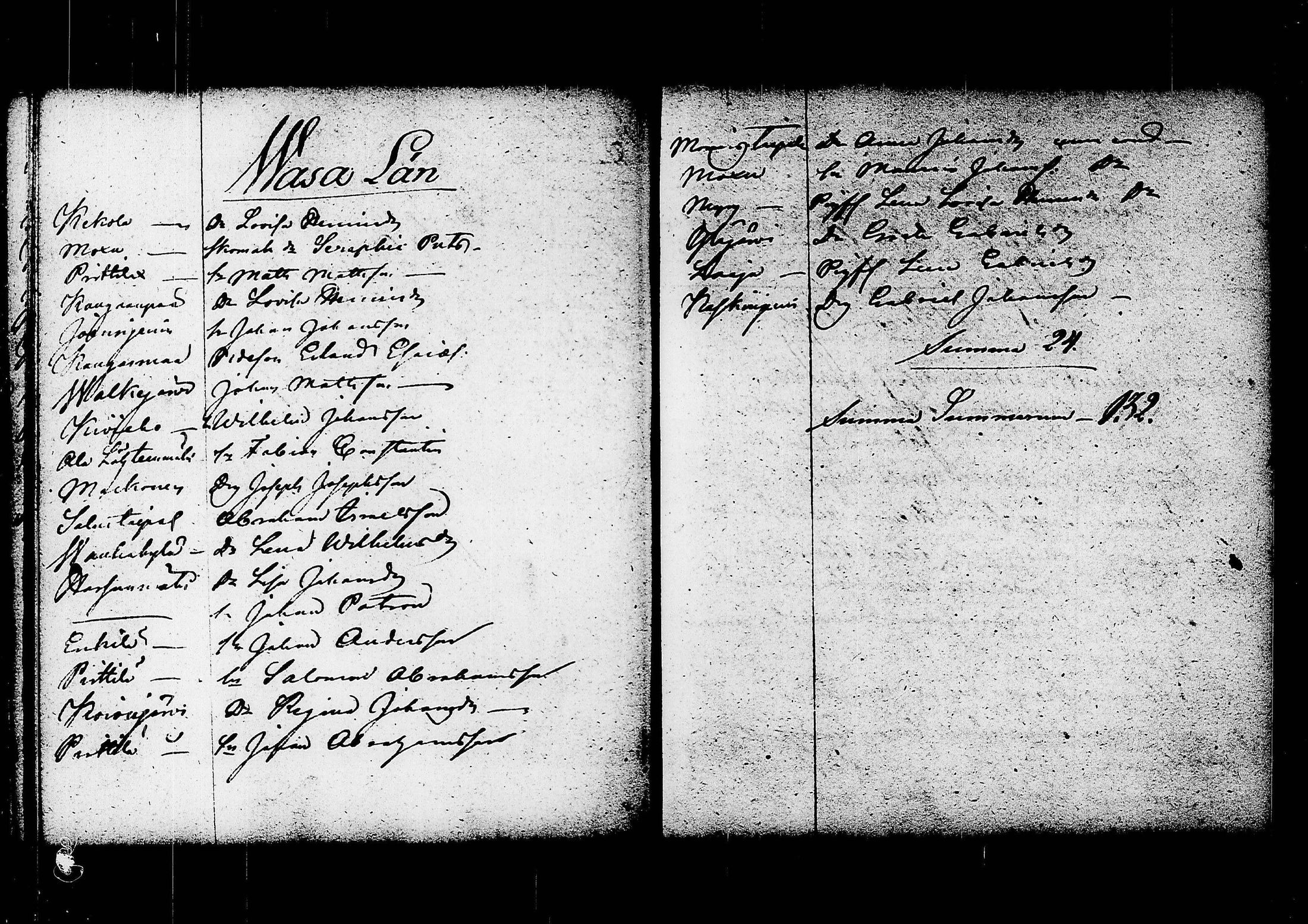 [ ../kirjat/Kirkonkirjat/ruovesi/rippilapset_1826-1839_tk208/kuvat/24.jpg ]