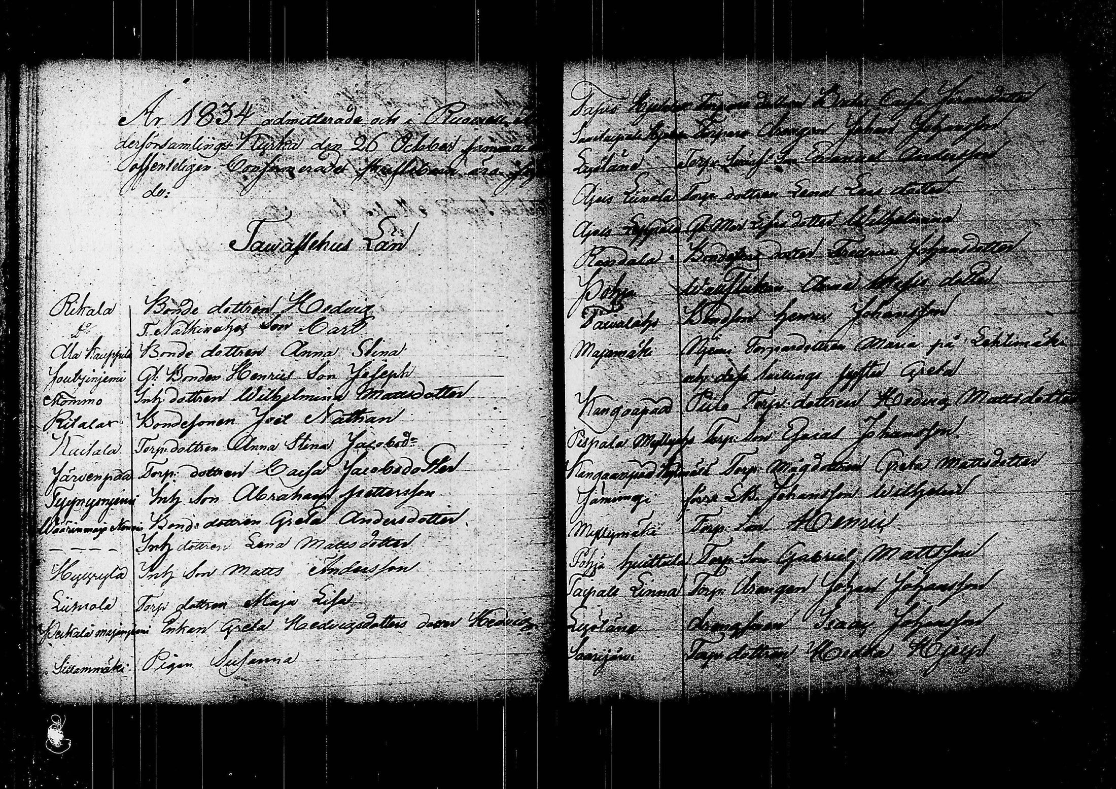 [ ../kirjat/Kirkonkirjat/ruovesi/rippilapset_1826-1839_tk208/kuvat/29.jpg ]