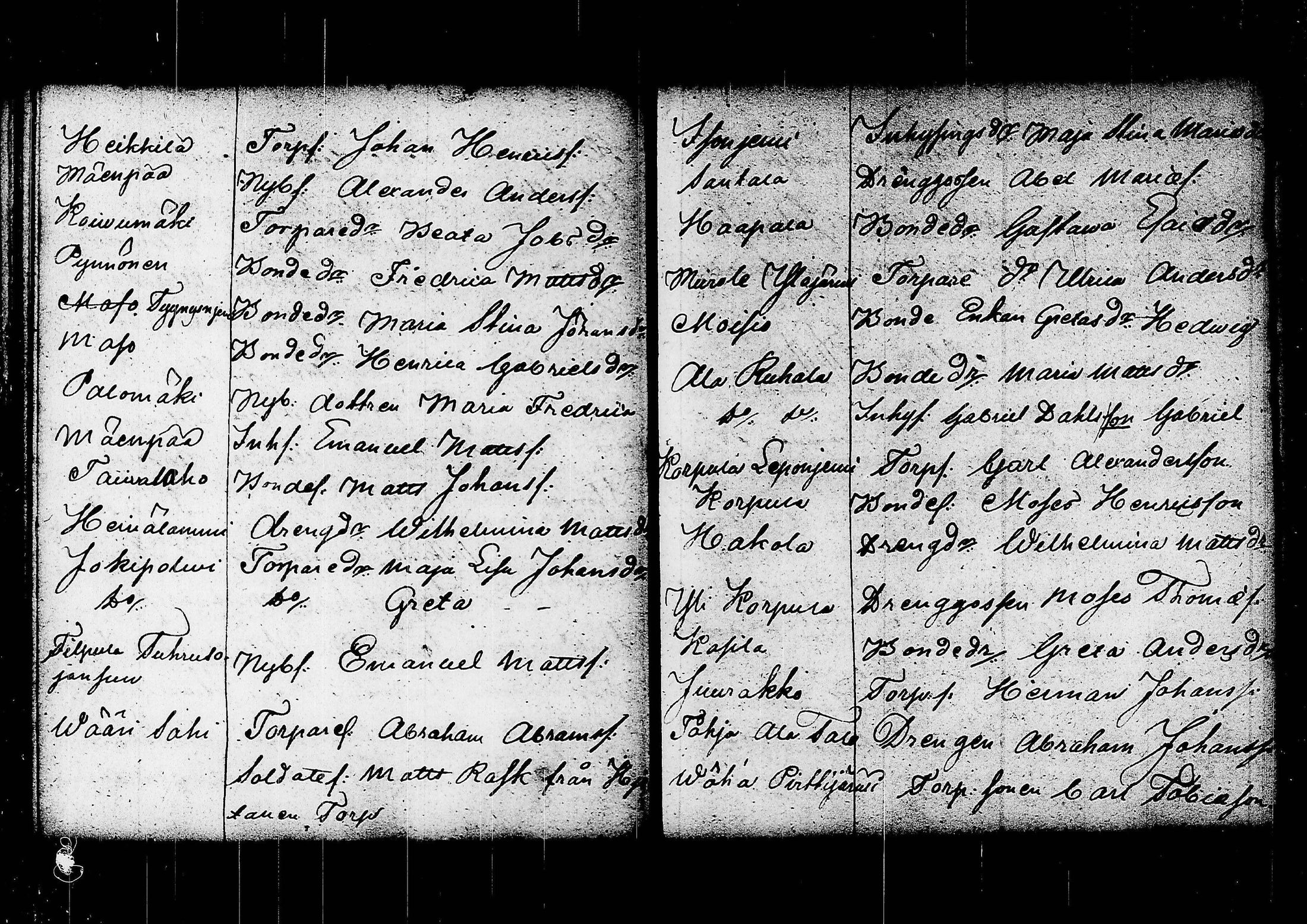 [ ../kirjat/Kirkonkirjat/ruovesi/rippilapset_1826-1839_tk208/kuvat/33.jpg ]
