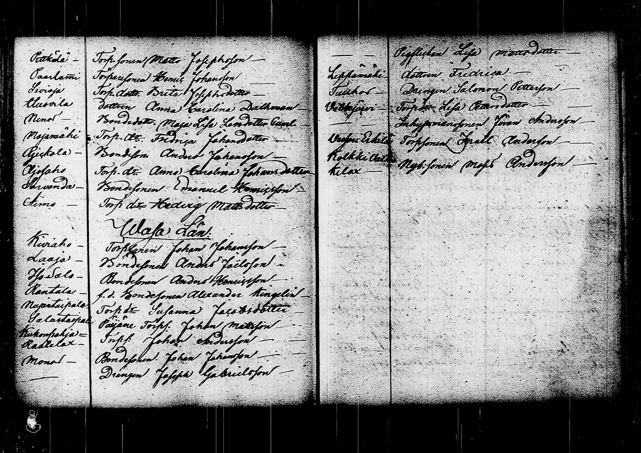 [ ../kirjat/Kirkonkirjat/ruovesi/rippilapset_1826-1839_tk208/kuvat/35.jpg ]
