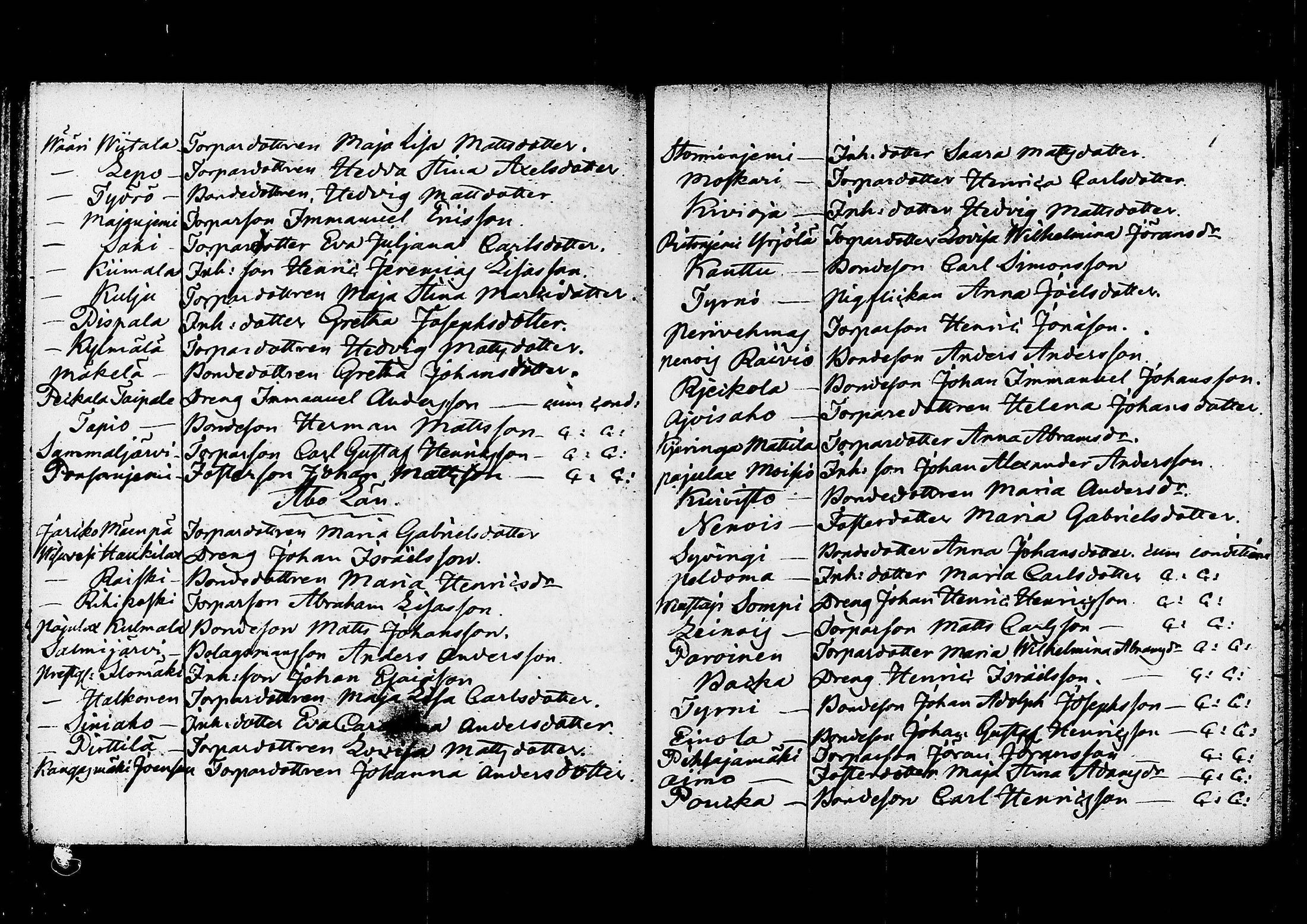 [ ../kirjat/Kirkonkirjat/ruovesi/rippilapset_1826-1839_tk208/kuvat/37.jpg ]