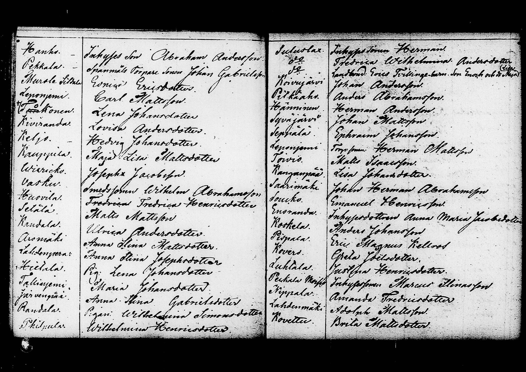 [ ../kirjat/Kirkonkirjat/ruovesi/rippilapset_1826-1839_tk208/kuvat/42.jpg ]