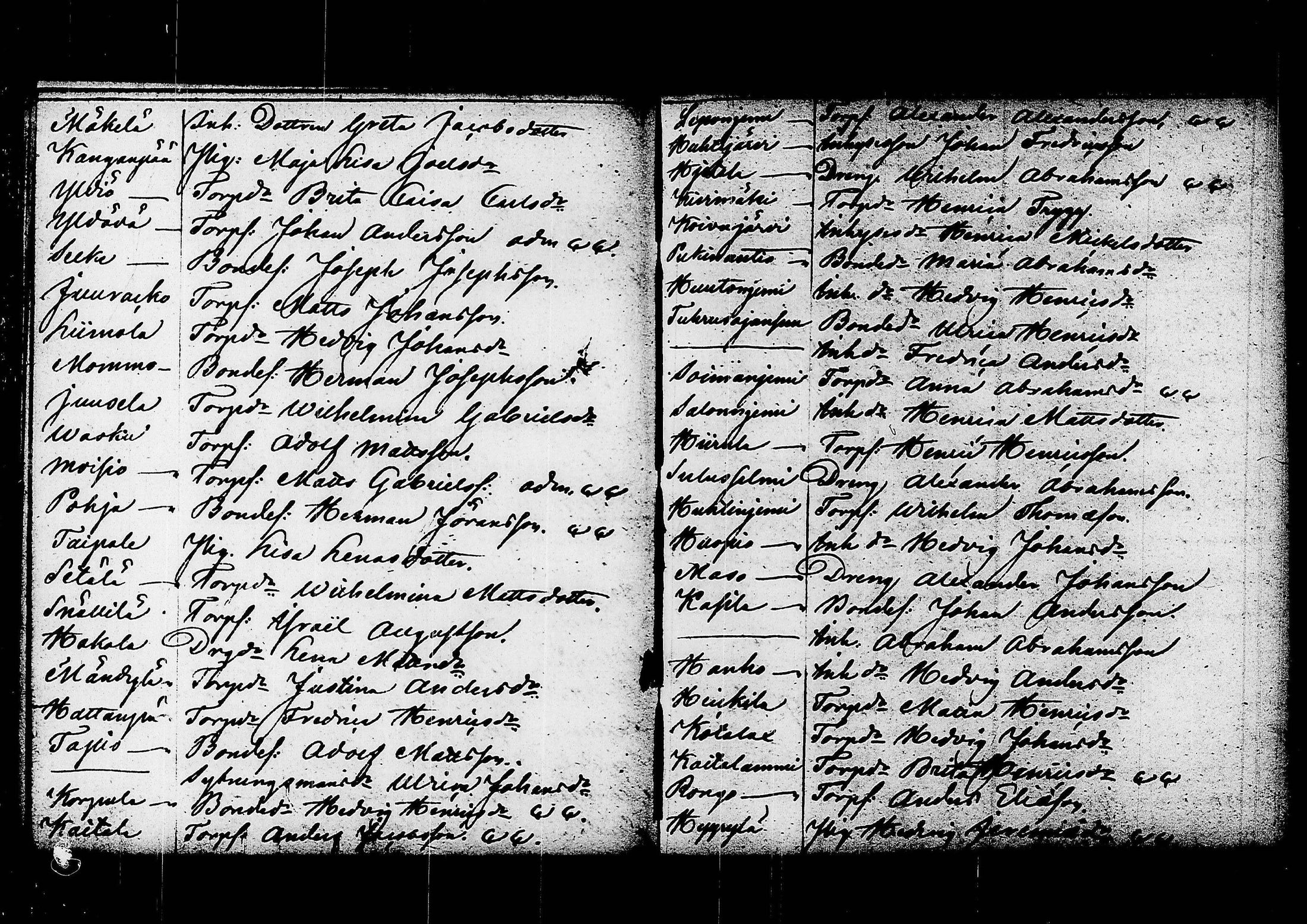 [ ../kirjat/Kirkonkirjat/ruovesi/rippilapset_1826-1839_tk208/kuvat/45.jpg ]