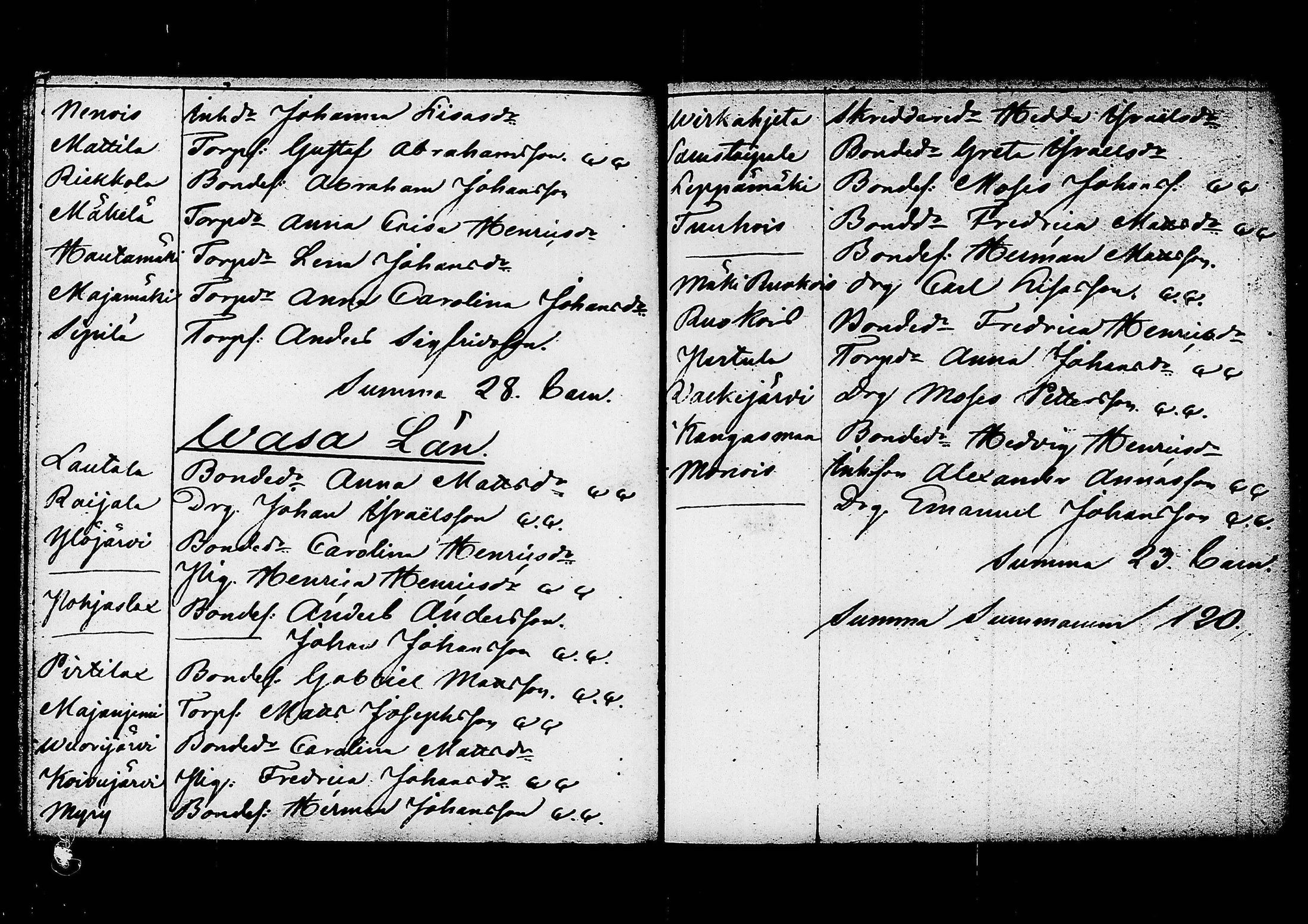 [ ../kirjat/Kirkonkirjat/ruovesi/rippilapset_1826-1839_tk208/kuvat/47.jpg ]