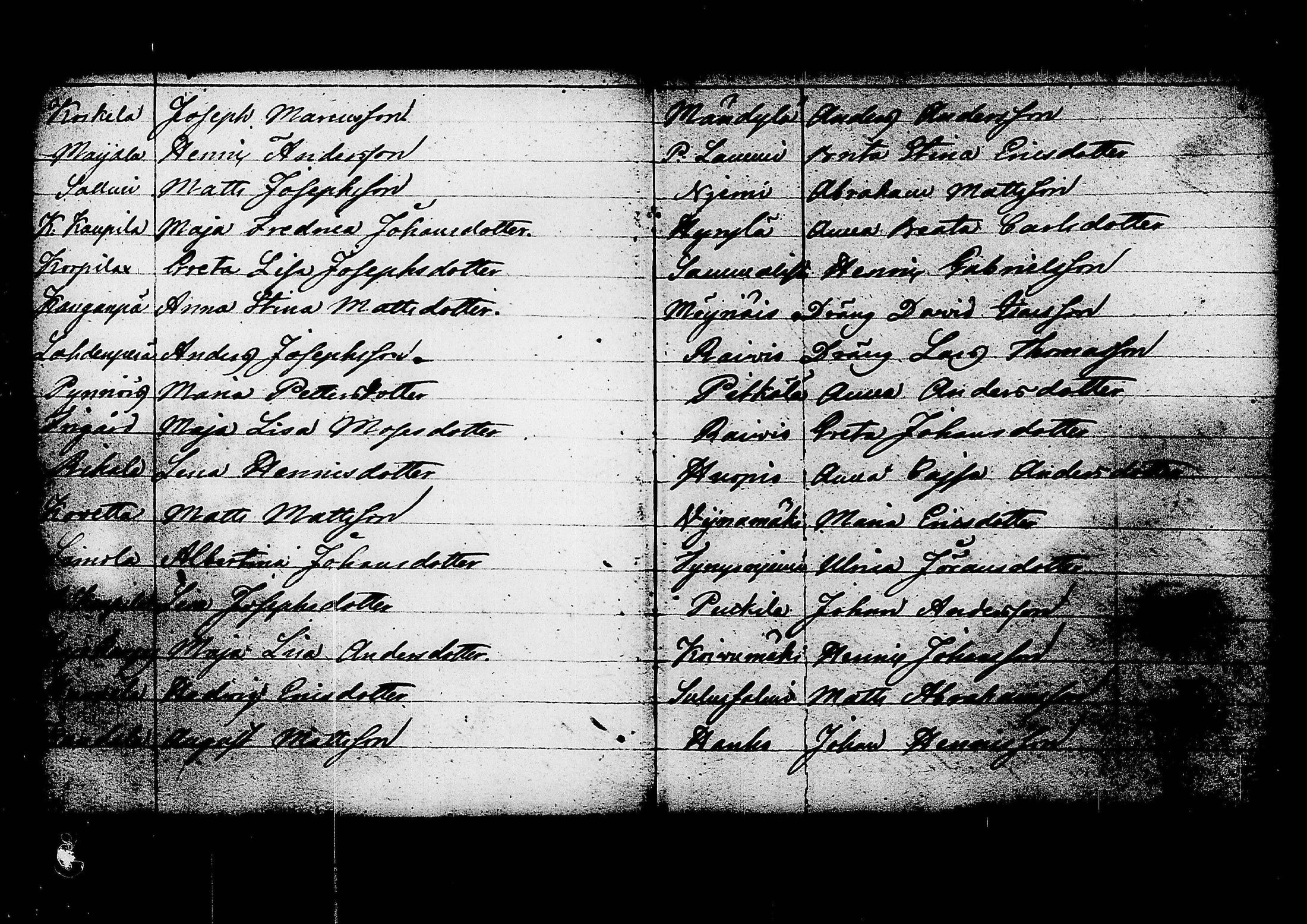 [ ../kirjat/Kirkonkirjat/ruovesi/rippilapset_1826-1839_tk208/kuvat/6.jpg ]