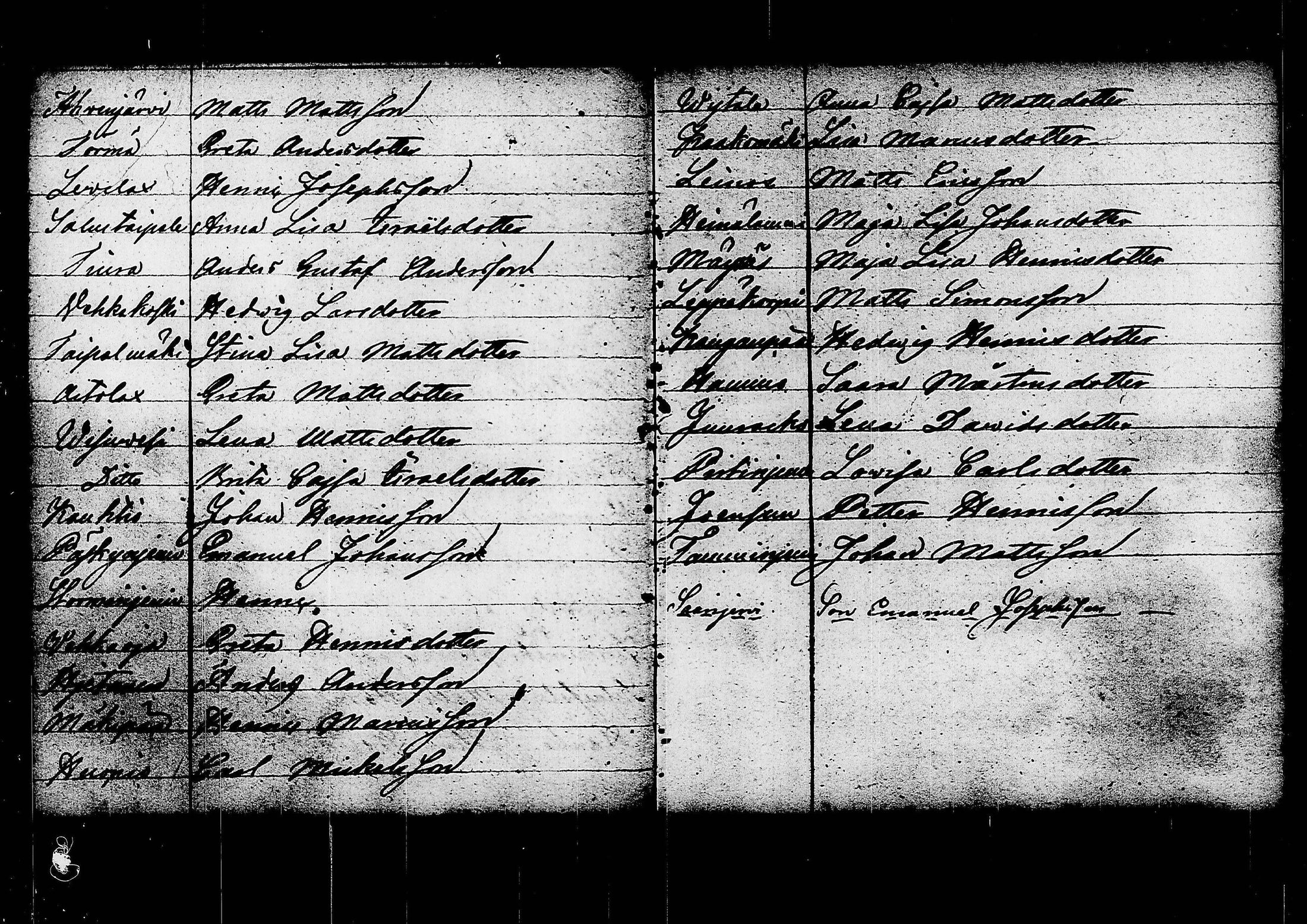 [ ../kirjat/Kirkonkirjat/ruovesi/rippilapset_1826-1839_tk208/kuvat/7.jpg ]