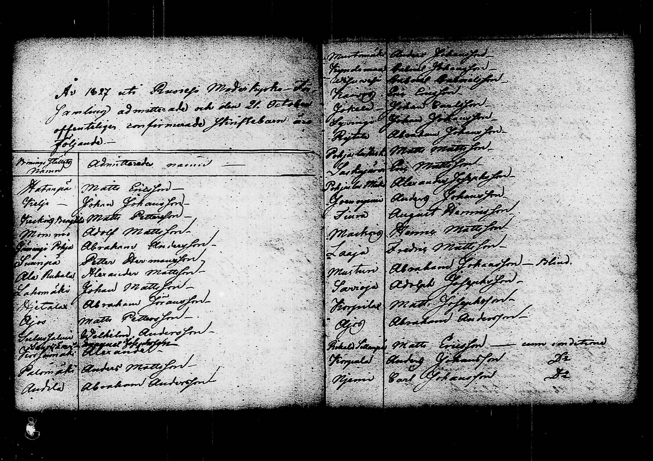 [ ../kirjat/Kirkonkirjat/ruovesi/rippilapset_1826-1839_tk208/kuvat/8.jpg ]