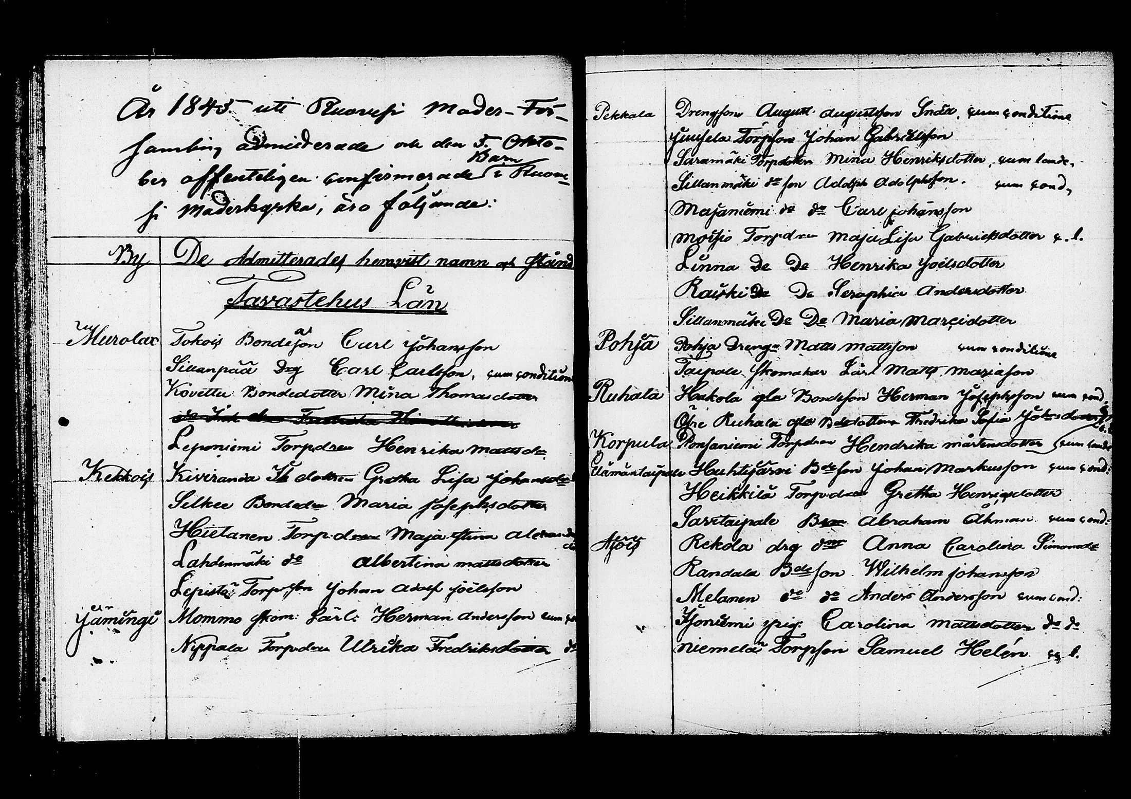 [ ../kirjat/Kirkonkirjat/ruovesi/rippilapset_1840-1847_tk208/kuvat/23.jpg ]
