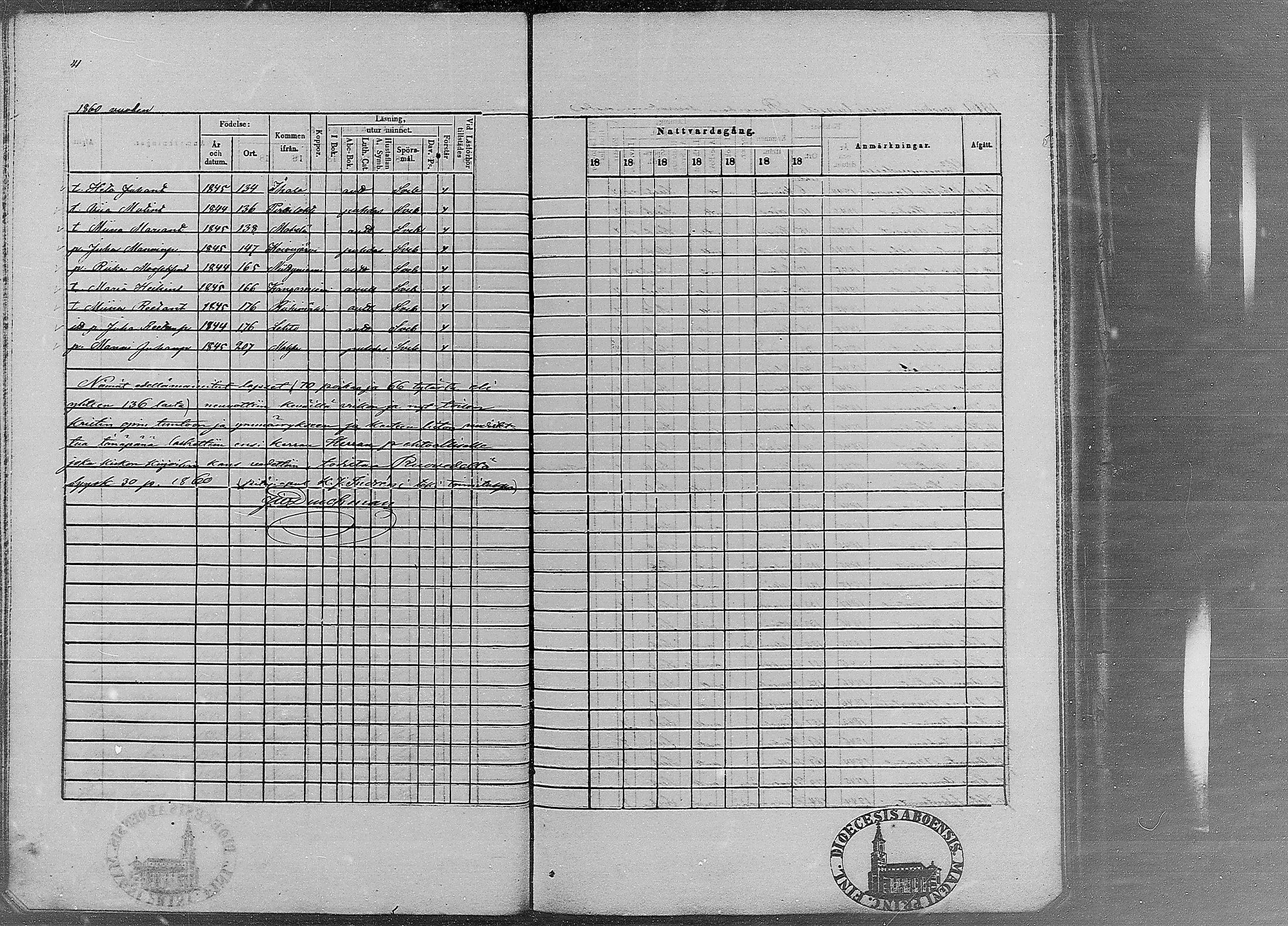 [ ../kirjat/Kirkonkirjat/ruovesi/rippilapset_1848-1870_mko4-9/kuvat/100.jpg ]