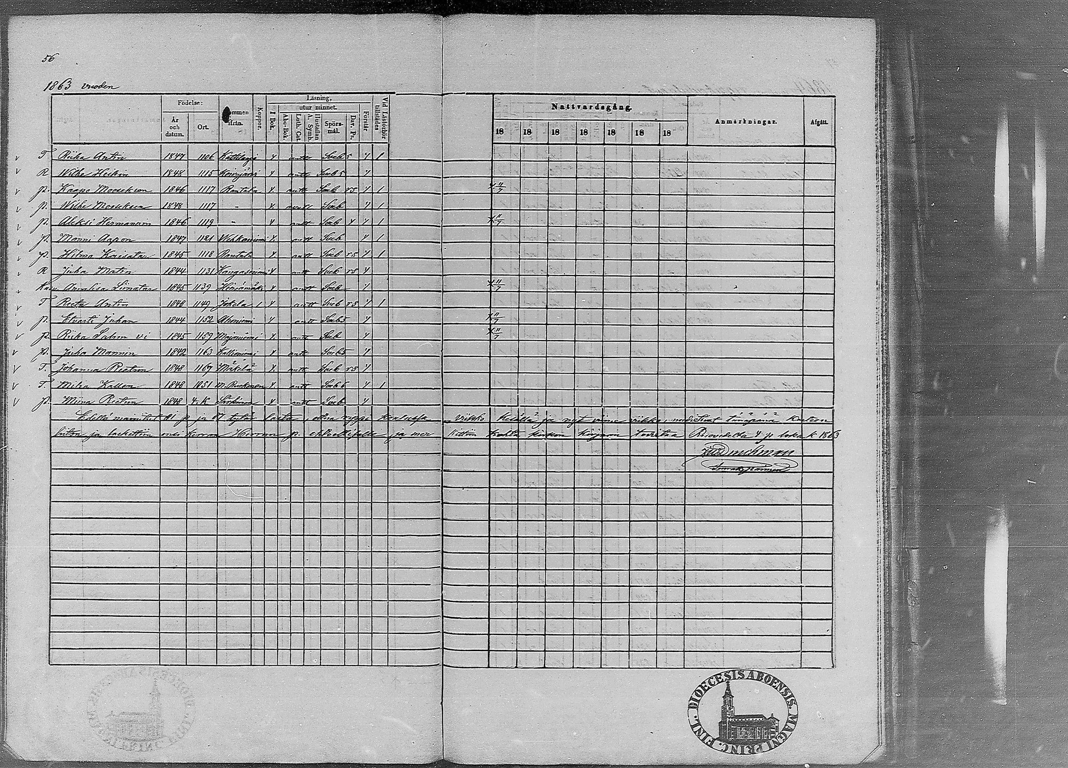 [ ../kirjat/Kirkonkirjat/ruovesi/rippilapset_1848-1870_mko4-9/kuvat/115.jpg ]
