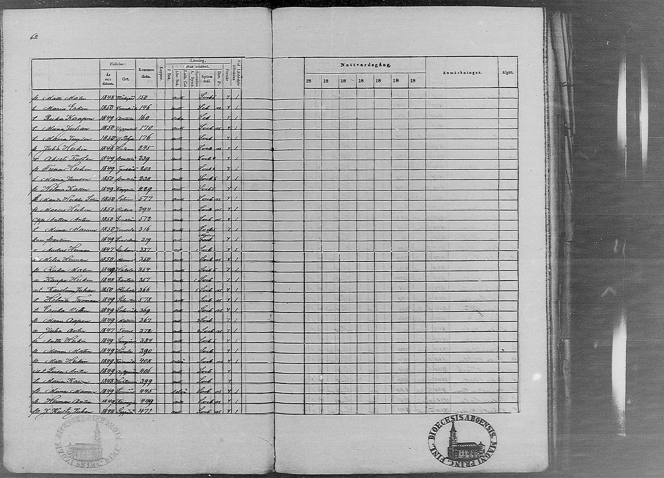 [ ../kirjat/Kirkonkirjat/ruovesi/rippilapset_1848-1870_mko4-9/kuvat/121.jpg ]