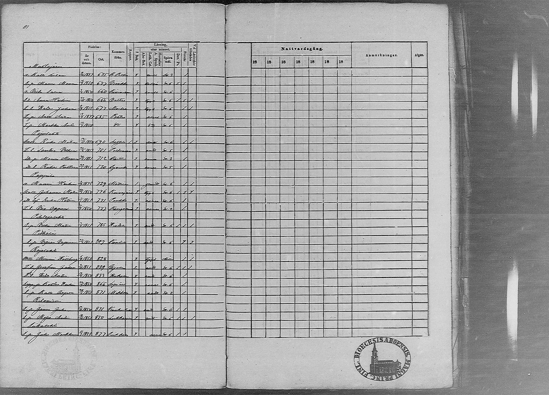 [ ../kirjat/Kirkonkirjat/ruovesi/rippilapset_1848-1870_mko4-9/kuvat/140.jpg ]