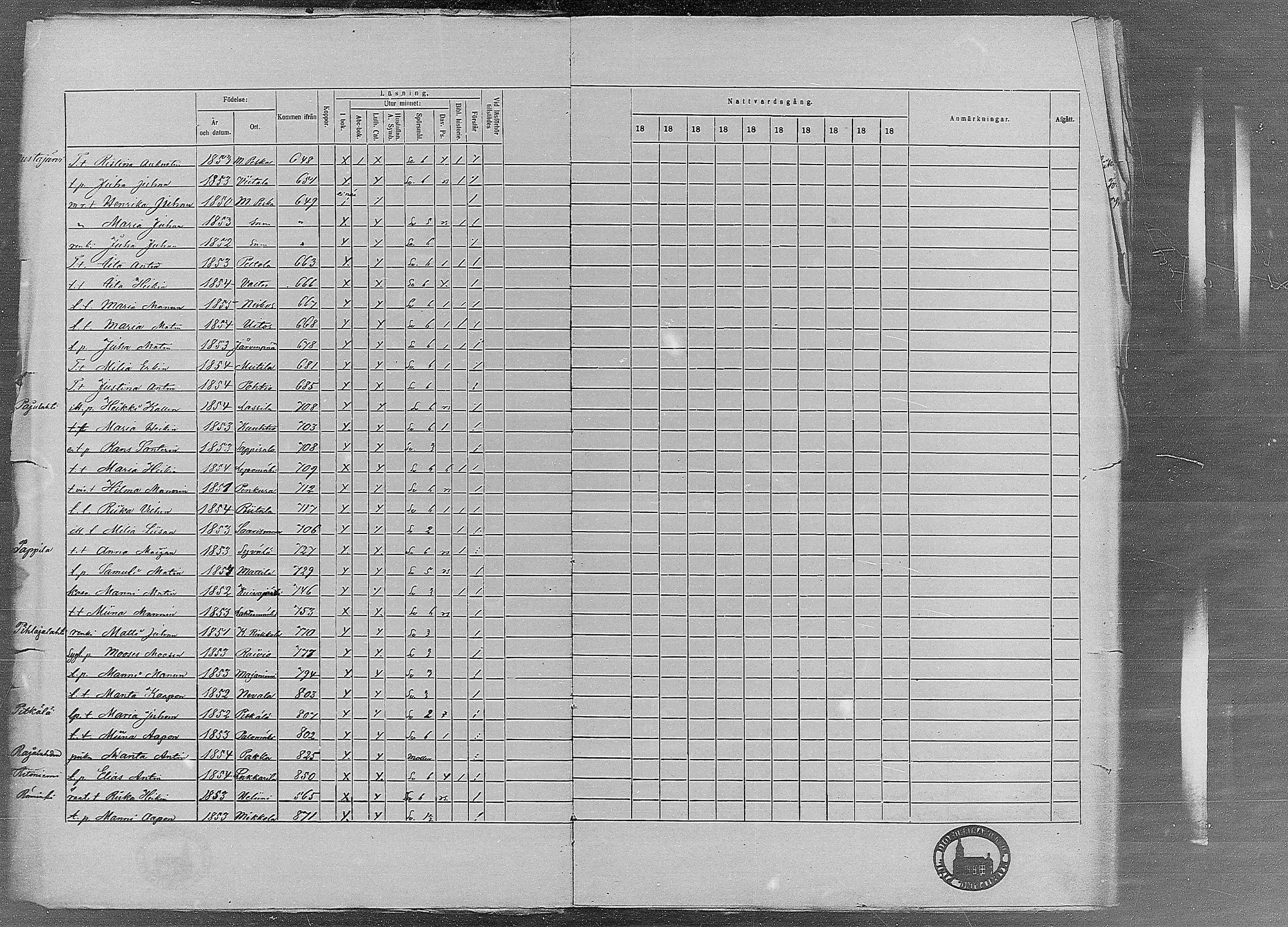 [ ../kirjat/Kirkonkirjat/ruovesi/rippilapset_1848-1870_mko4-9/kuvat/153.jpg ]