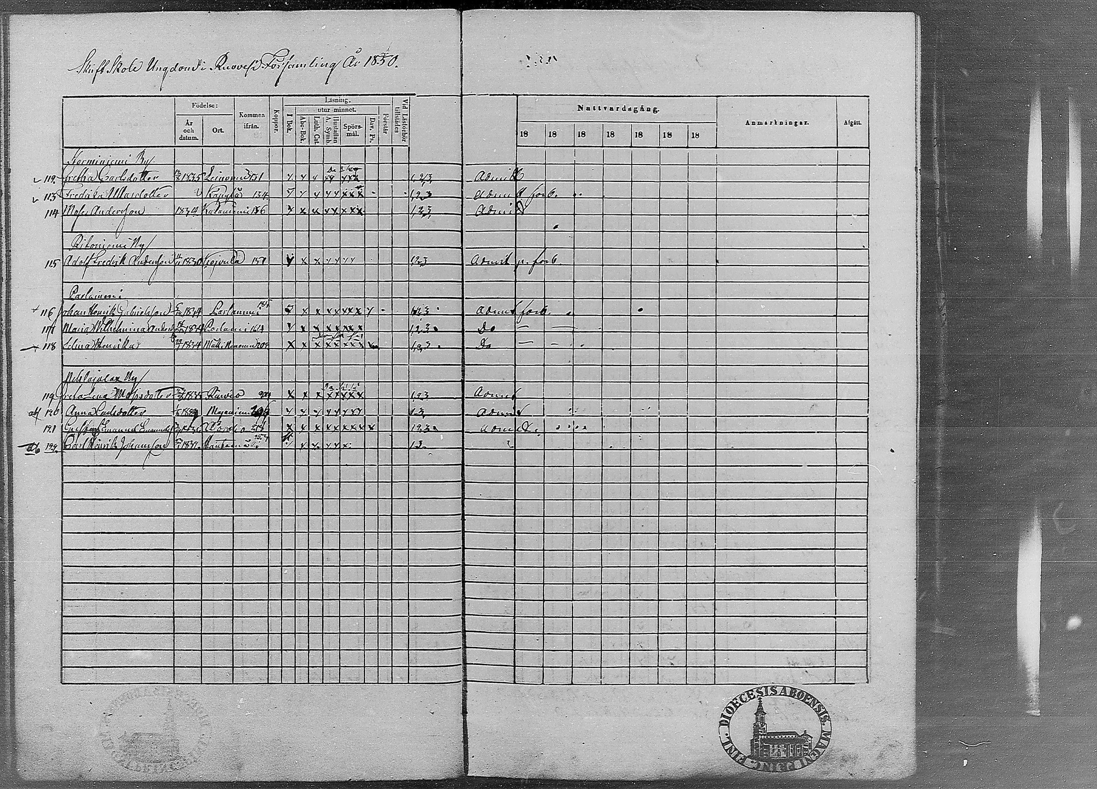 [ ../kirjat/Kirkonkirjat/ruovesi/rippilapset_1848-1870_mko4-9/kuvat/31.jpg ]