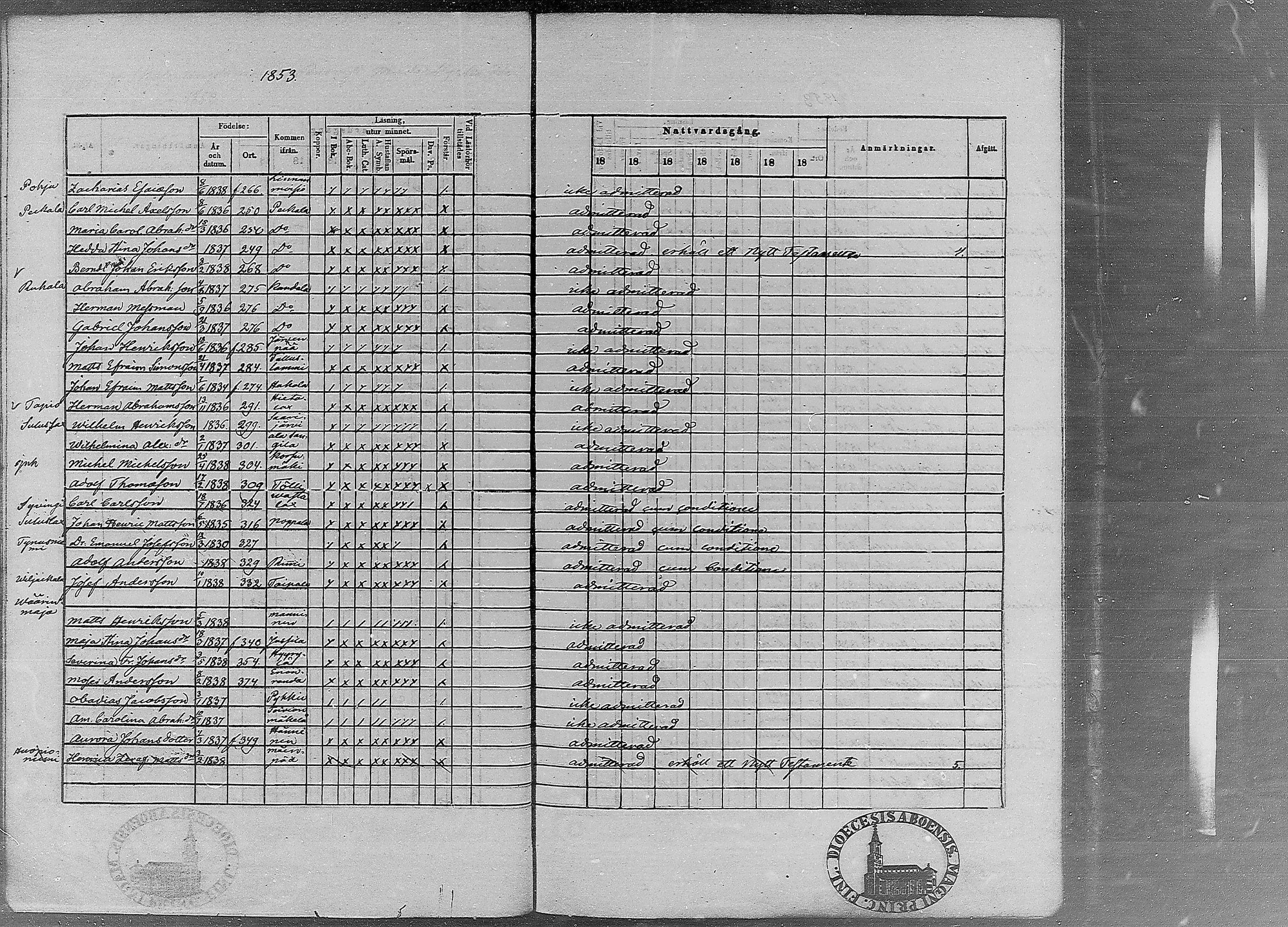 [ ../kirjat/Kirkonkirjat/ruovesi/rippilapset_1848-1870_mko4-9/kuvat/55.jpg ]