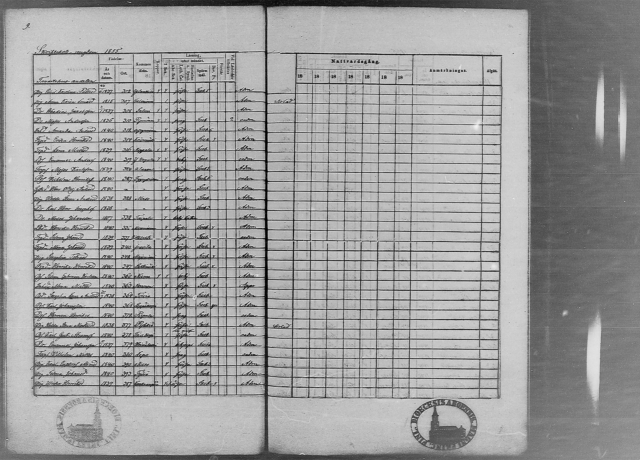 [ ../kirjat/Kirkonkirjat/ruovesi/rippilapset_1848-1870_mko4-9/kuvat/67.jpg ]
