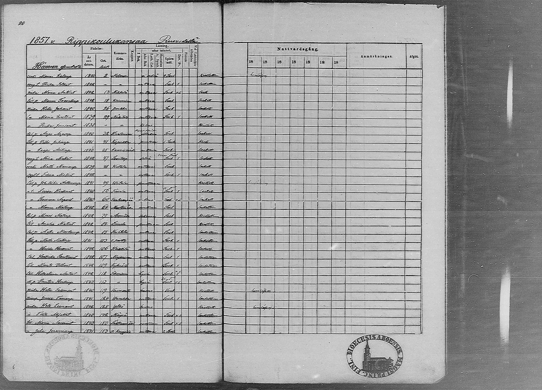 [ ../kirjat/Kirkonkirjat/ruovesi/rippilapset_1848-1870_mko4-9/kuvat/78.jpg ]