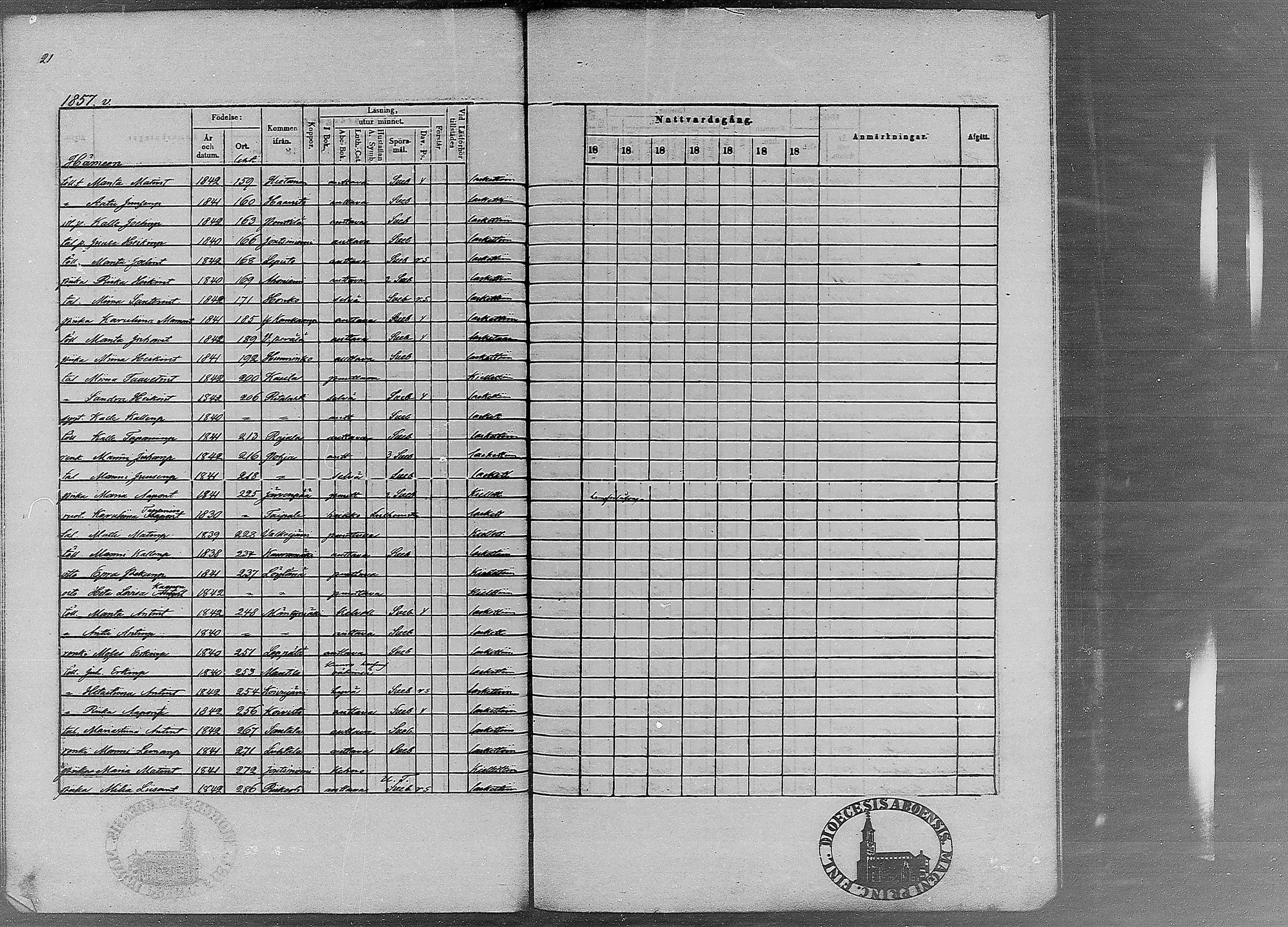 [ ../kirjat/Kirkonkirjat/ruovesi/rippilapset_1848-1870_mko4-9/kuvat/79.jpg ]