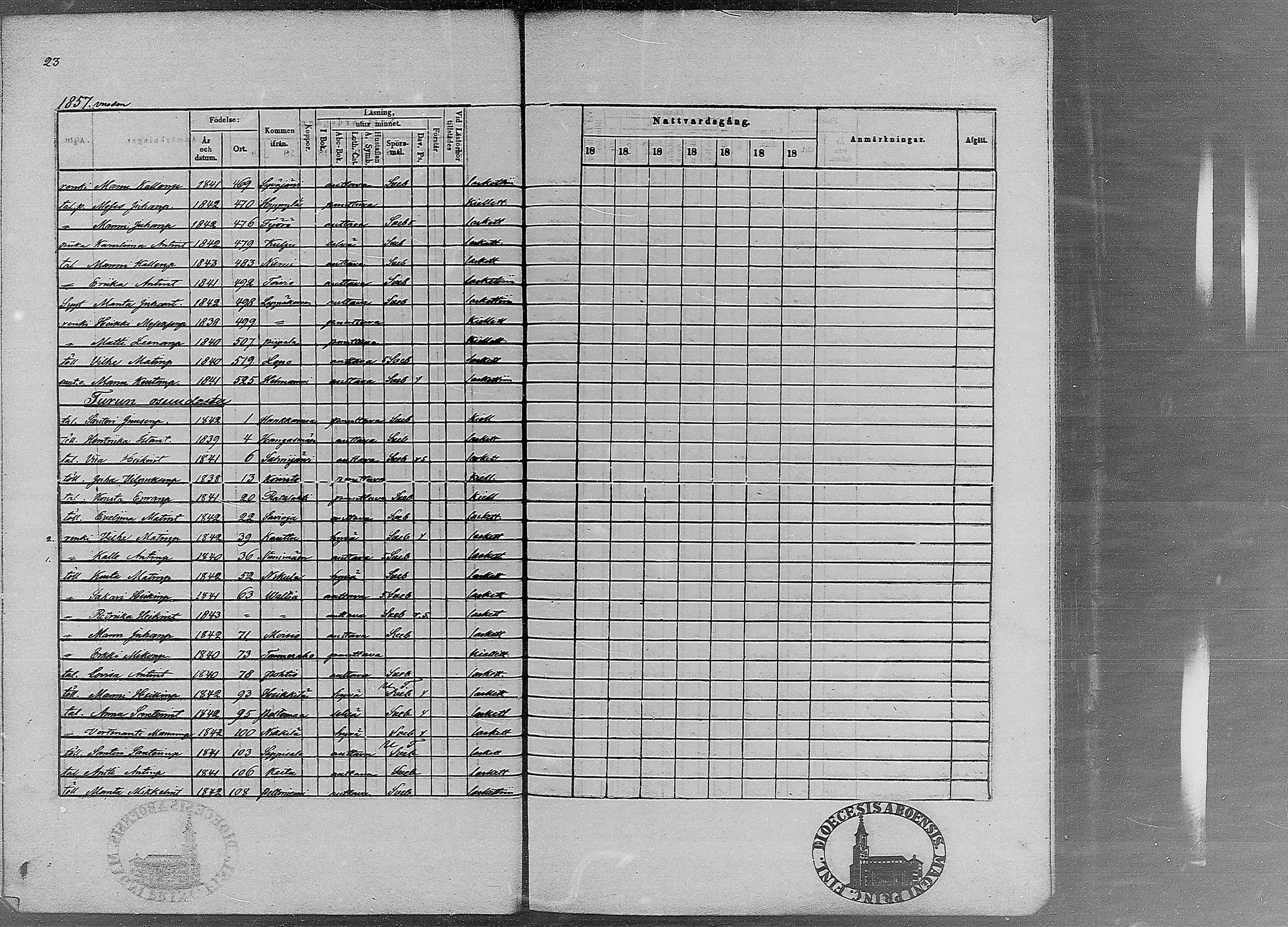 [ ../kirjat/Kirkonkirjat/ruovesi/rippilapset_1848-1870_mko4-9/kuvat/81.jpg ]