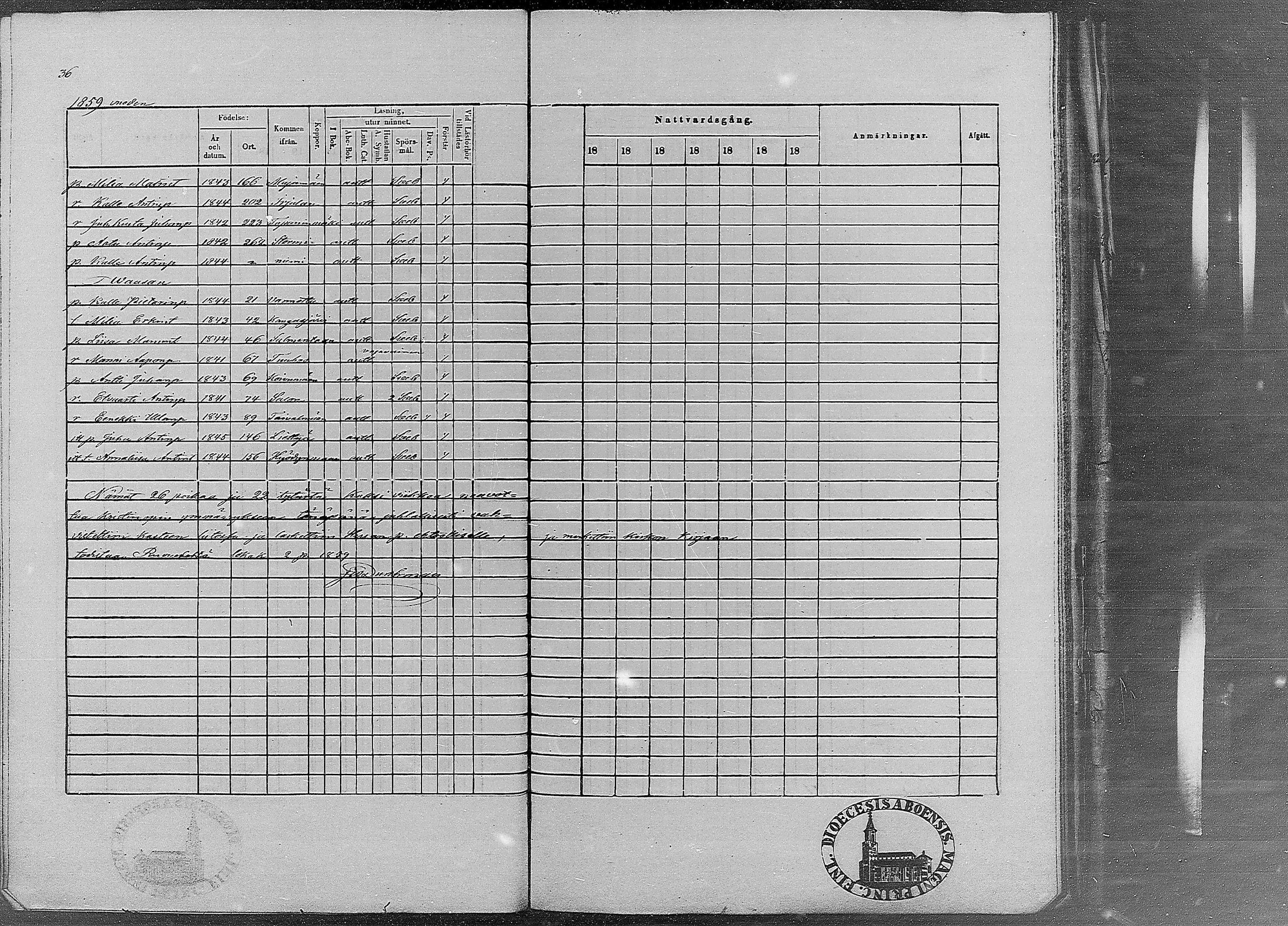 [ ../kirjat/Kirkonkirjat/ruovesi/rippilapset_1848-1870_mko4-9/kuvat/95.jpg ]