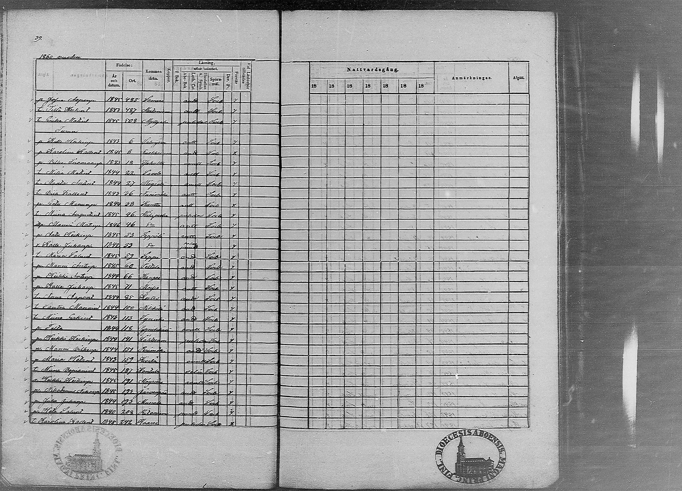 [ ../kirjat/Kirkonkirjat/ruovesi/rippilapset_1848-1870_mko4-9/kuvat/98.jpg ]