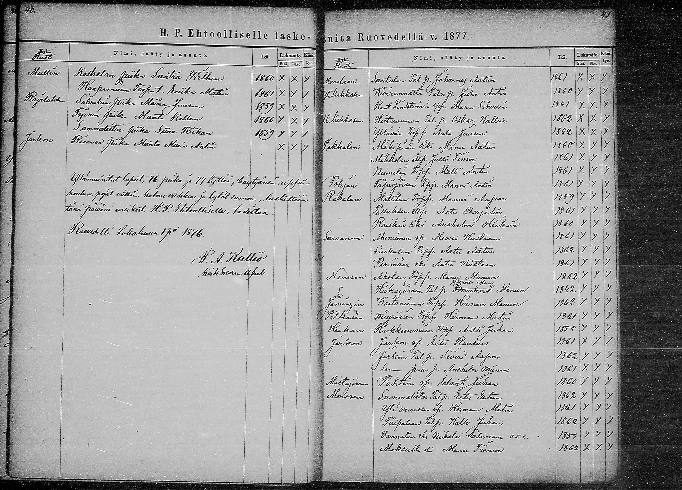 [ ../kirjat/Kirkonkirjat/ruovesi/rippilapset_1871-1883_mko10-11/kuvat/21.jpg ]