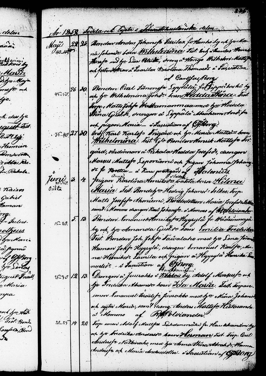 [ ../kirjat/Kirkonkirjat/ruovesi/syntyneet_1845-1852_tk207-208/kuvat/282.jpg ]