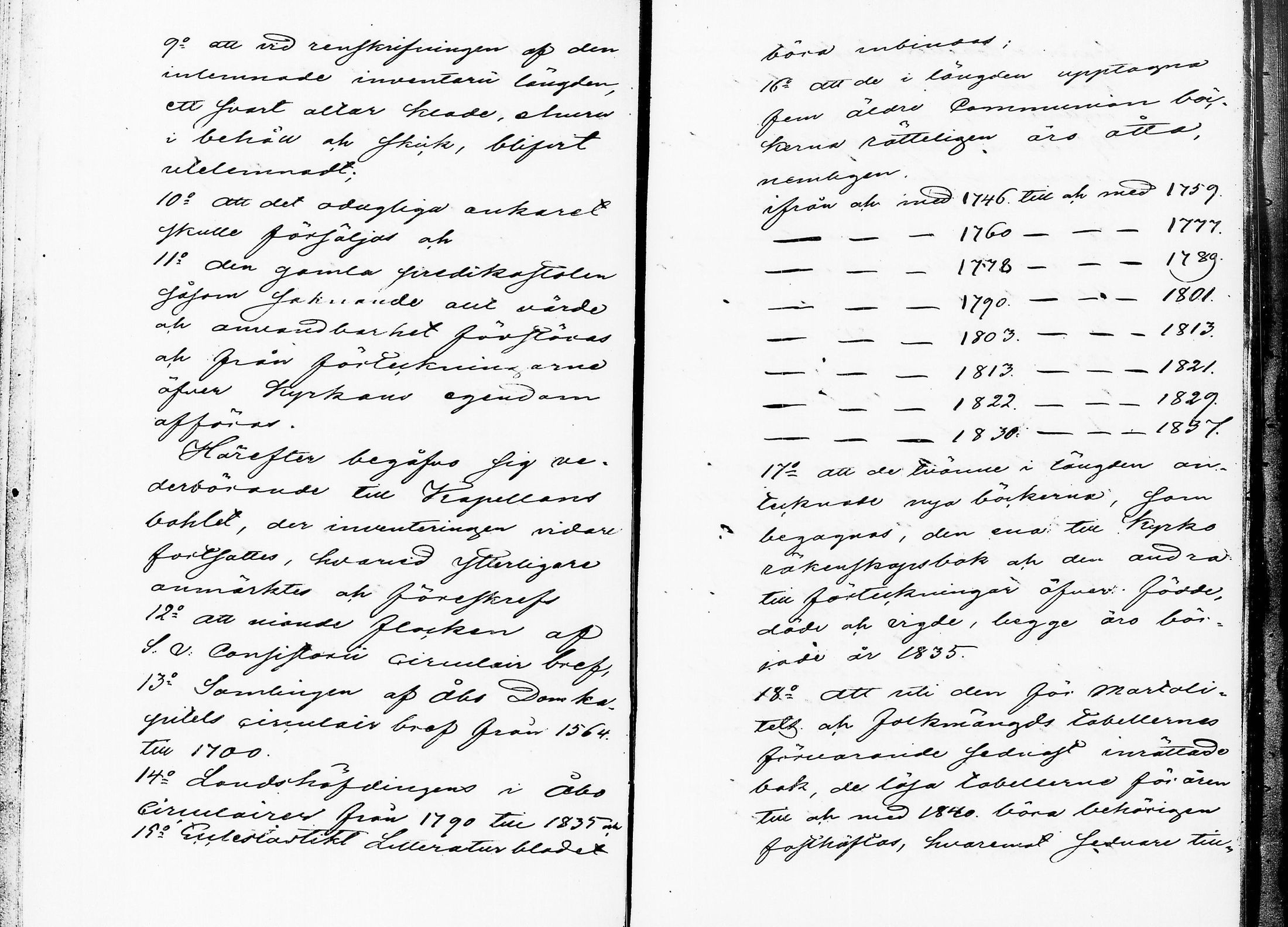 [ ../kirjat/Kirkonkirjat/ruovesi/tarkastuspoytakirjoja_1729-1883_tk213/kuvat/196.jpg ]