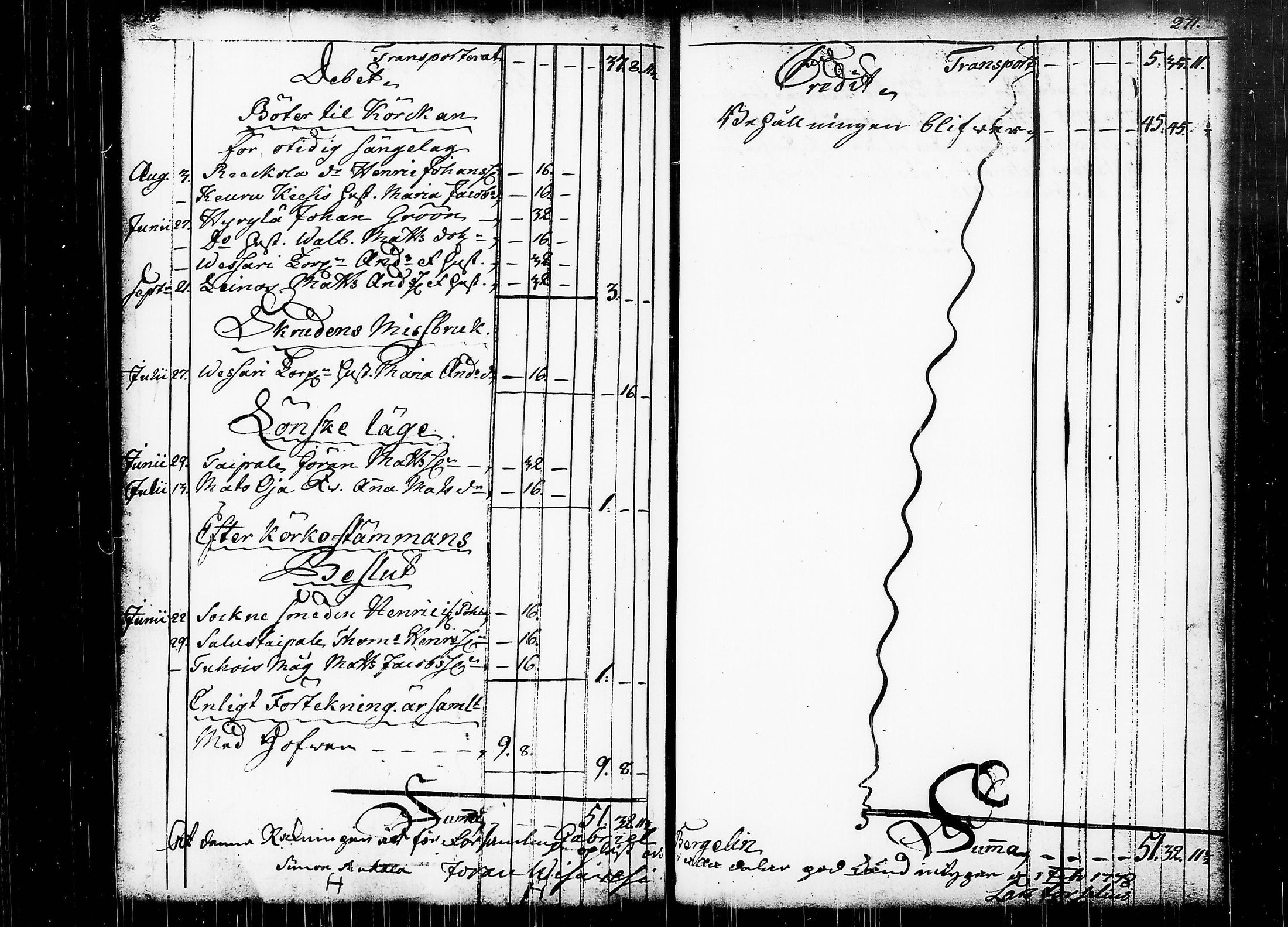 [ ../kirjat/Kirkonkirjat/ruovesi/tilit_1717-1789_tk213/kuvat/101.jpg ]