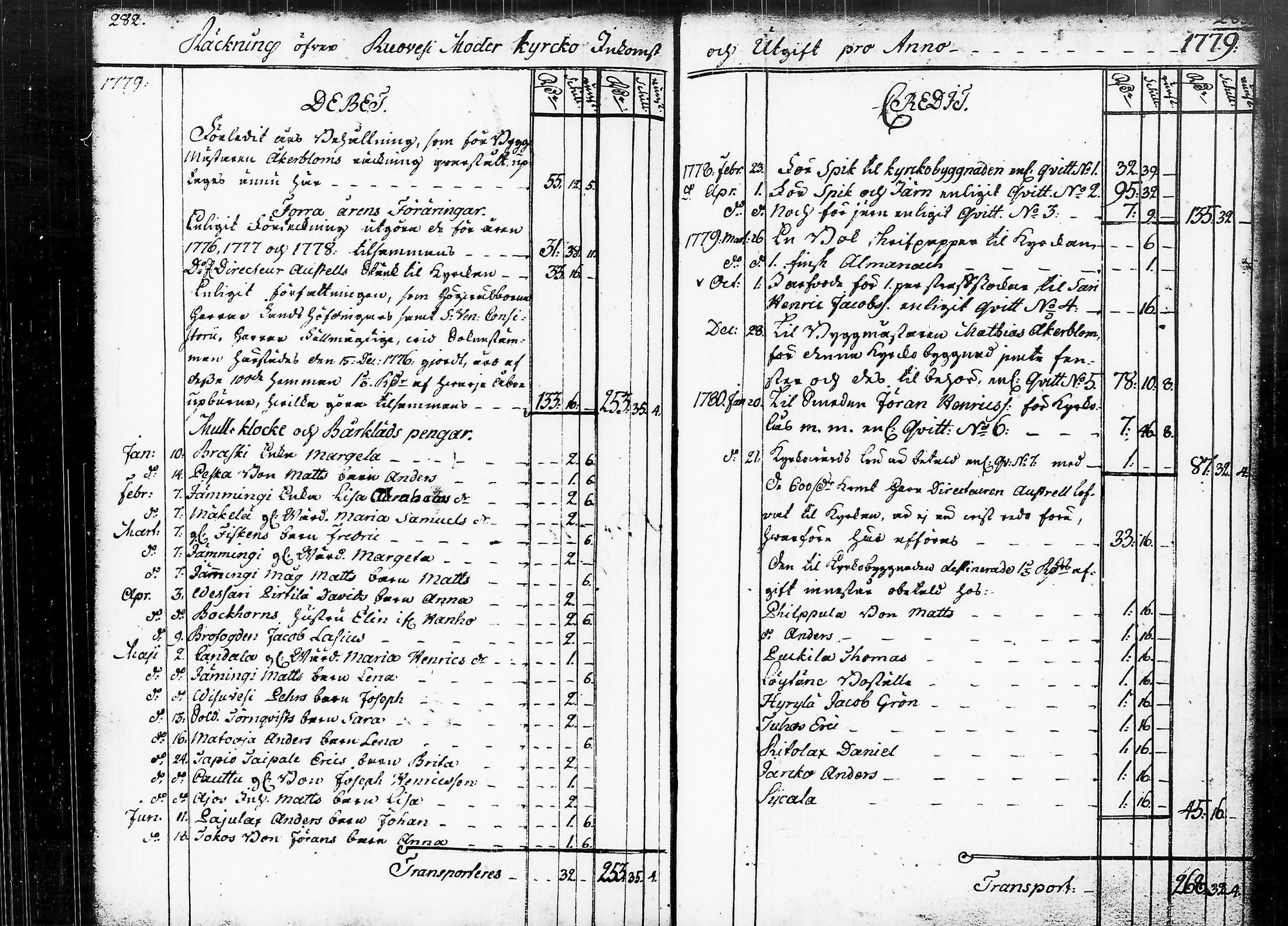 [ ../kirjat/Kirkonkirjat/ruovesi/tilit_1717-1789_tk213/kuvat/107.jpg ]