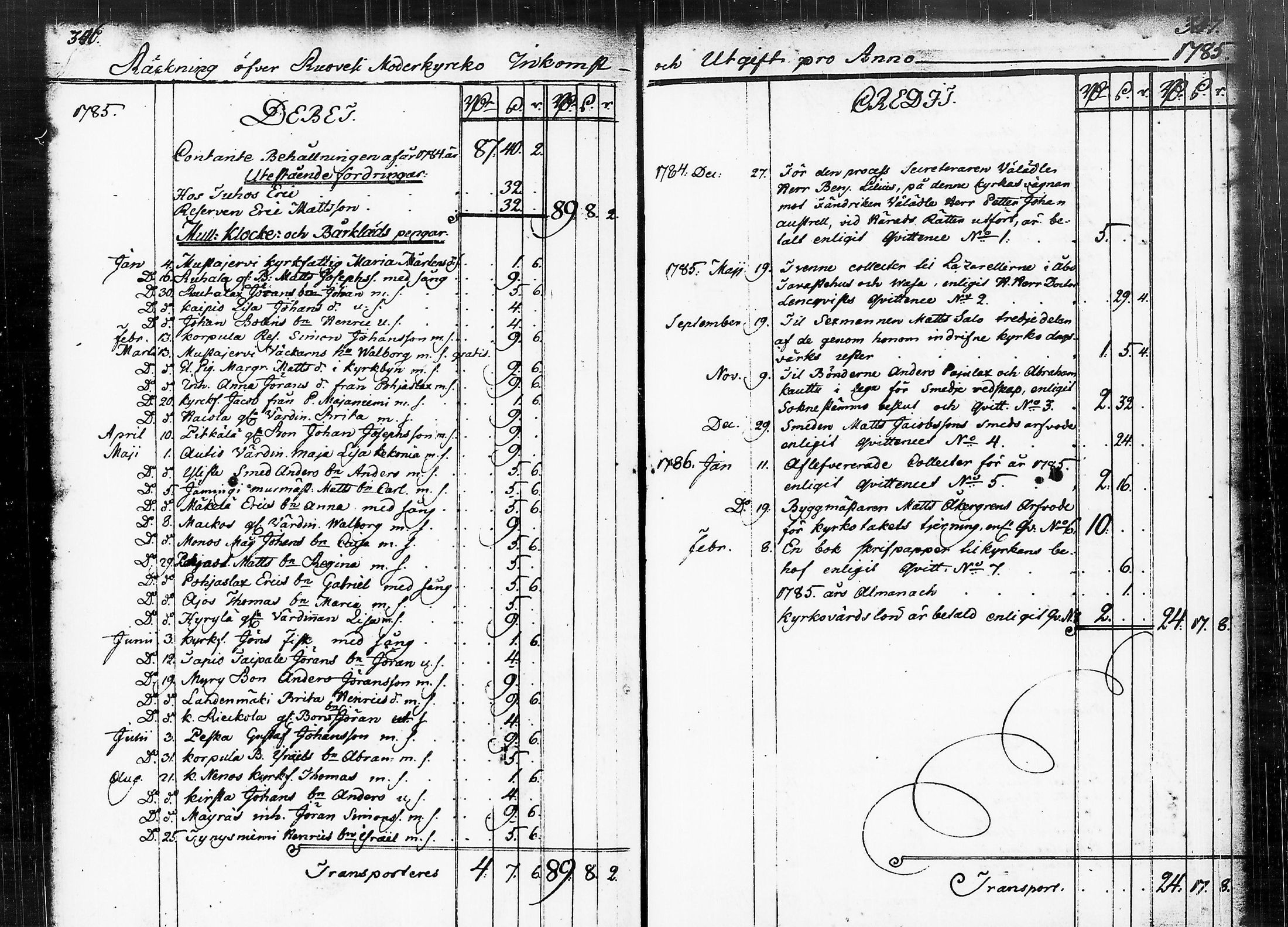 [ ../kirjat/Kirkonkirjat/ruovesi/tilit_1717-1789_tk213/kuvat/140.jpg ]
