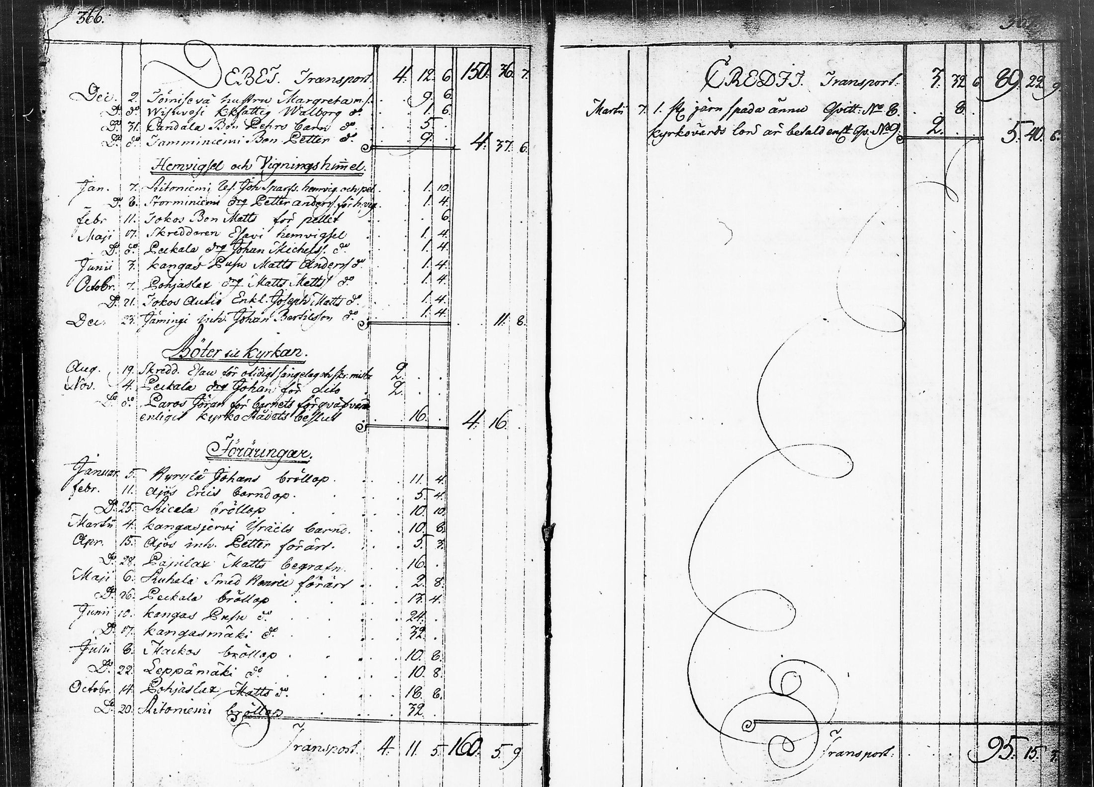 [ ../kirjat/Kirkonkirjat/ruovesi/tilit_1717-1789_tk213/kuvat/148.jpg ]