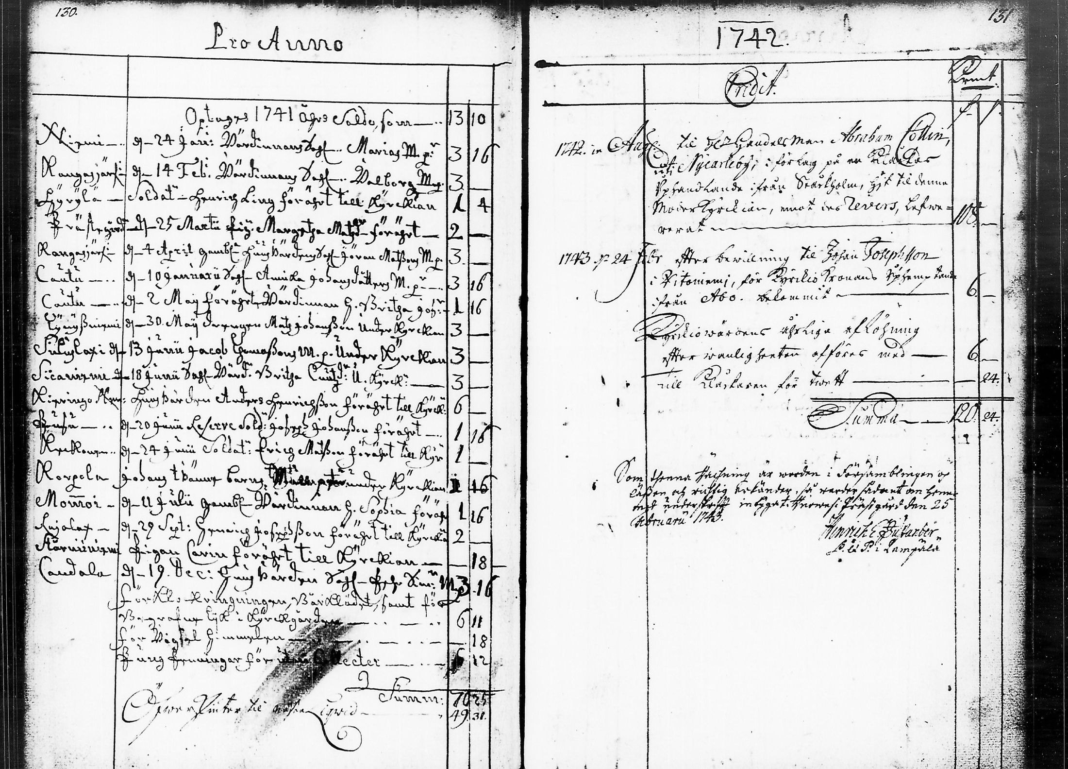 [ ../kirjat/Kirkonkirjat/ruovesi/tilit_1717-1789_tk213/kuvat/29.jpg ]