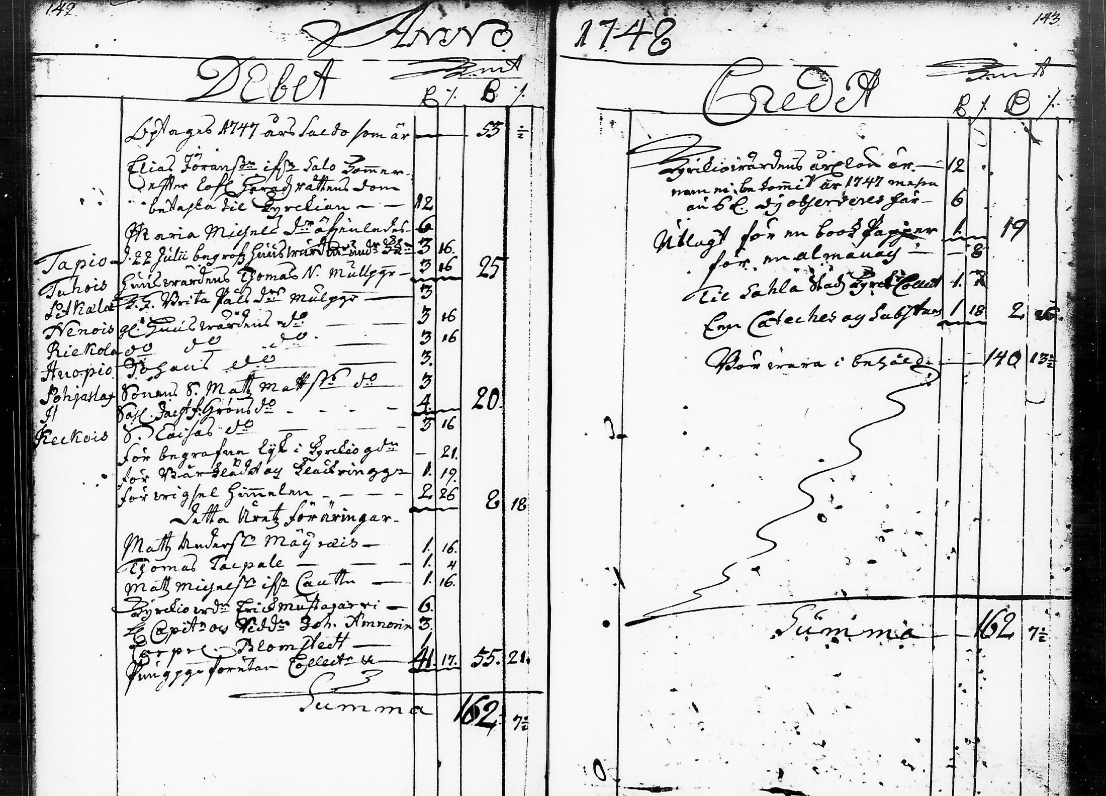 [ ../kirjat/Kirkonkirjat/ruovesi/tilit_1717-1789_tk213/kuvat/35.jpg ]