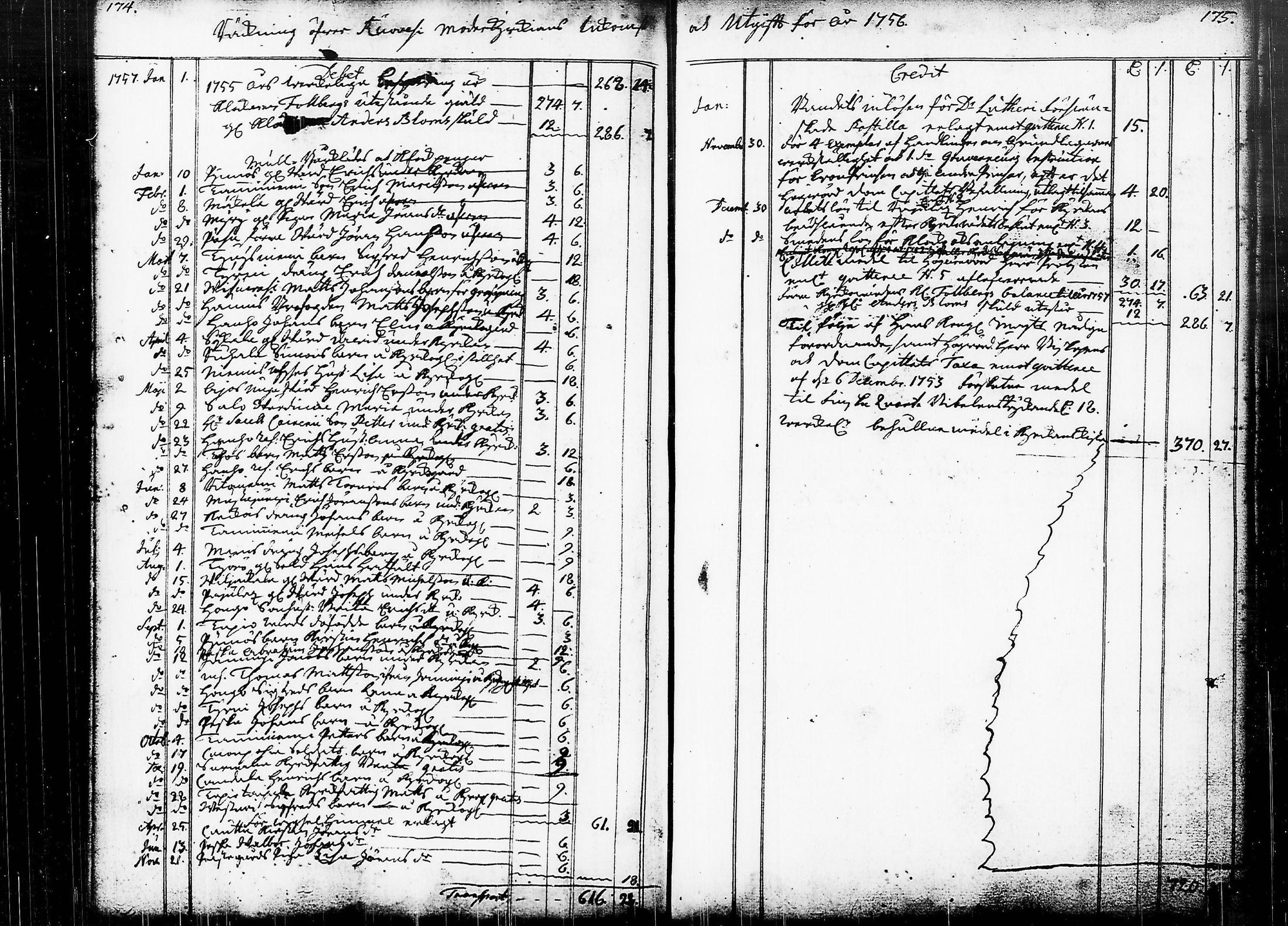 [ ../kirjat/Kirkonkirjat/ruovesi/tilit_1717-1789_tk213/kuvat/51.jpg ]