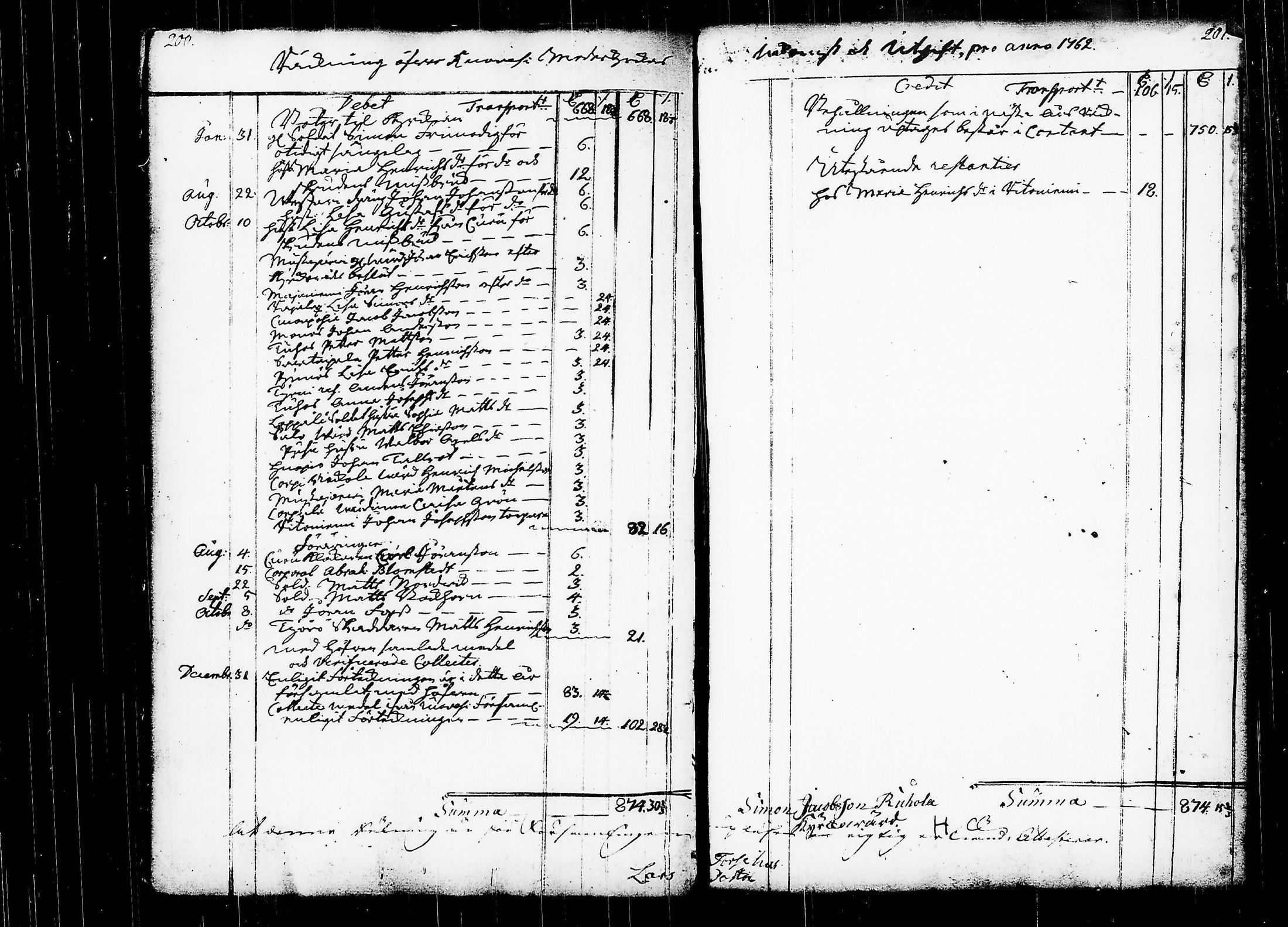 [ ../kirjat/Kirkonkirjat/ruovesi/tilit_1717-1789_tk213/kuvat/66.jpg ]