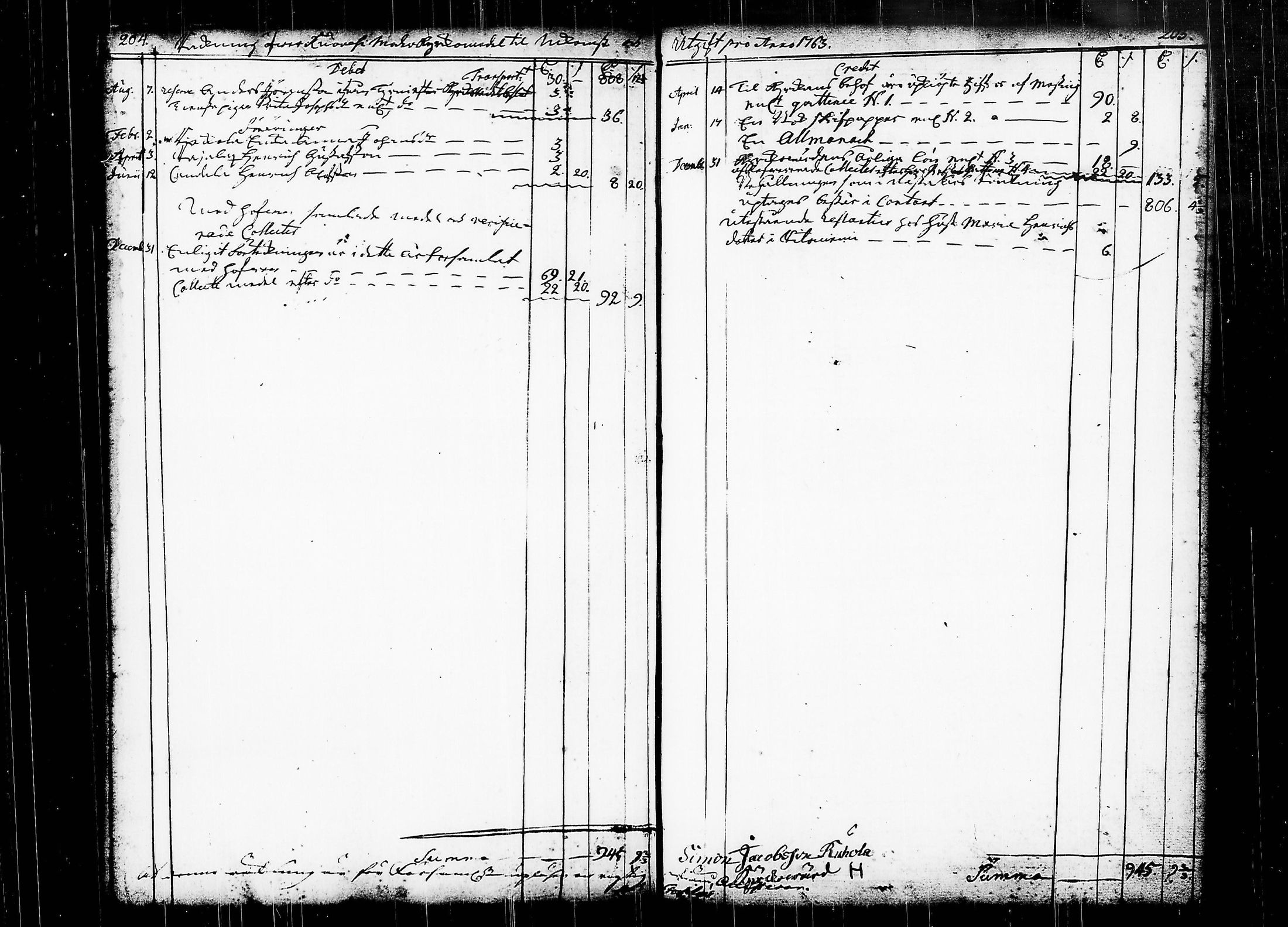 [ ../kirjat/Kirkonkirjat/ruovesi/tilit_1717-1789_tk213/kuvat/68.jpg ]