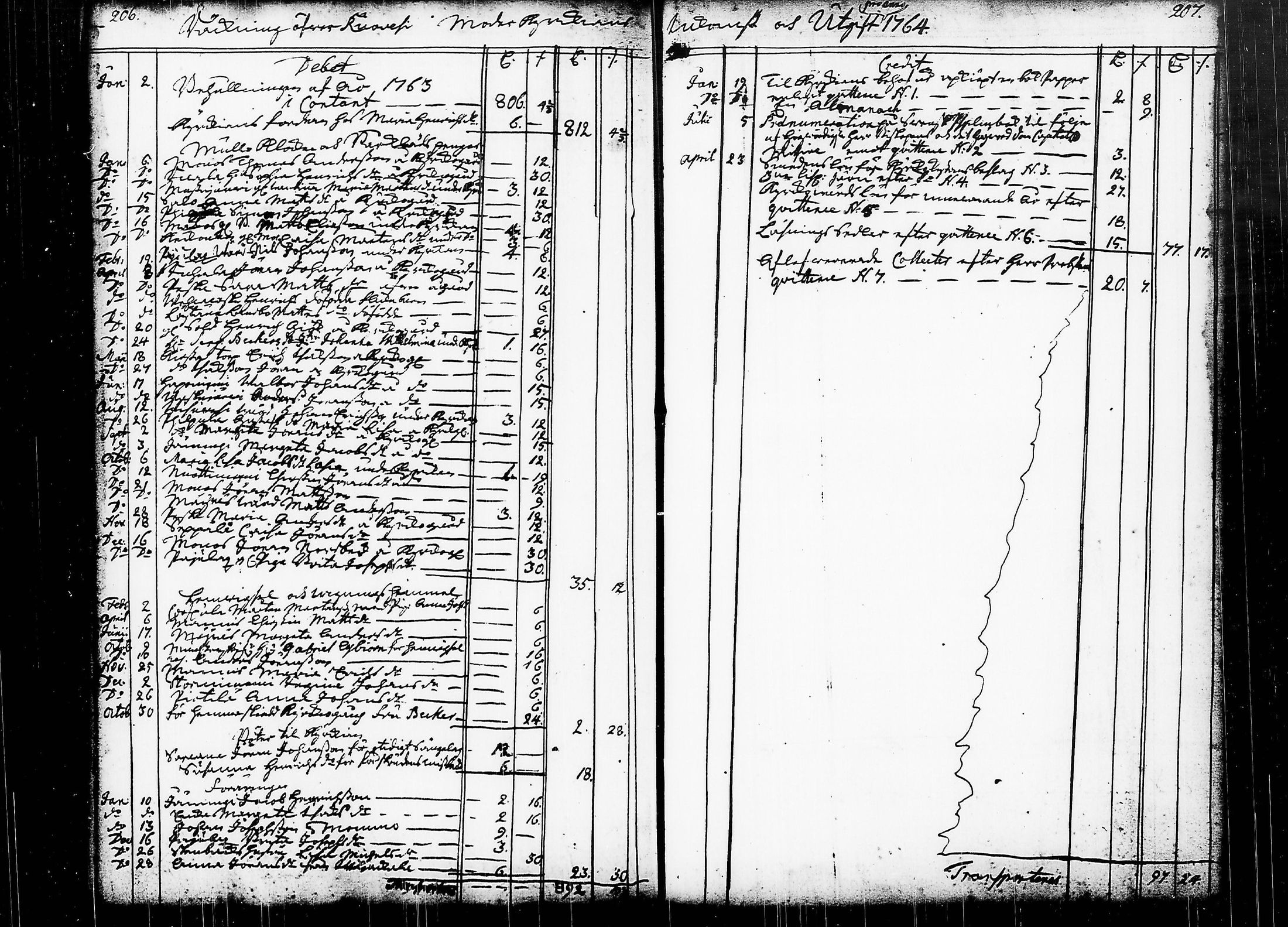 [ ../kirjat/Kirkonkirjat/ruovesi/tilit_1717-1789_tk213/kuvat/69.jpg ]