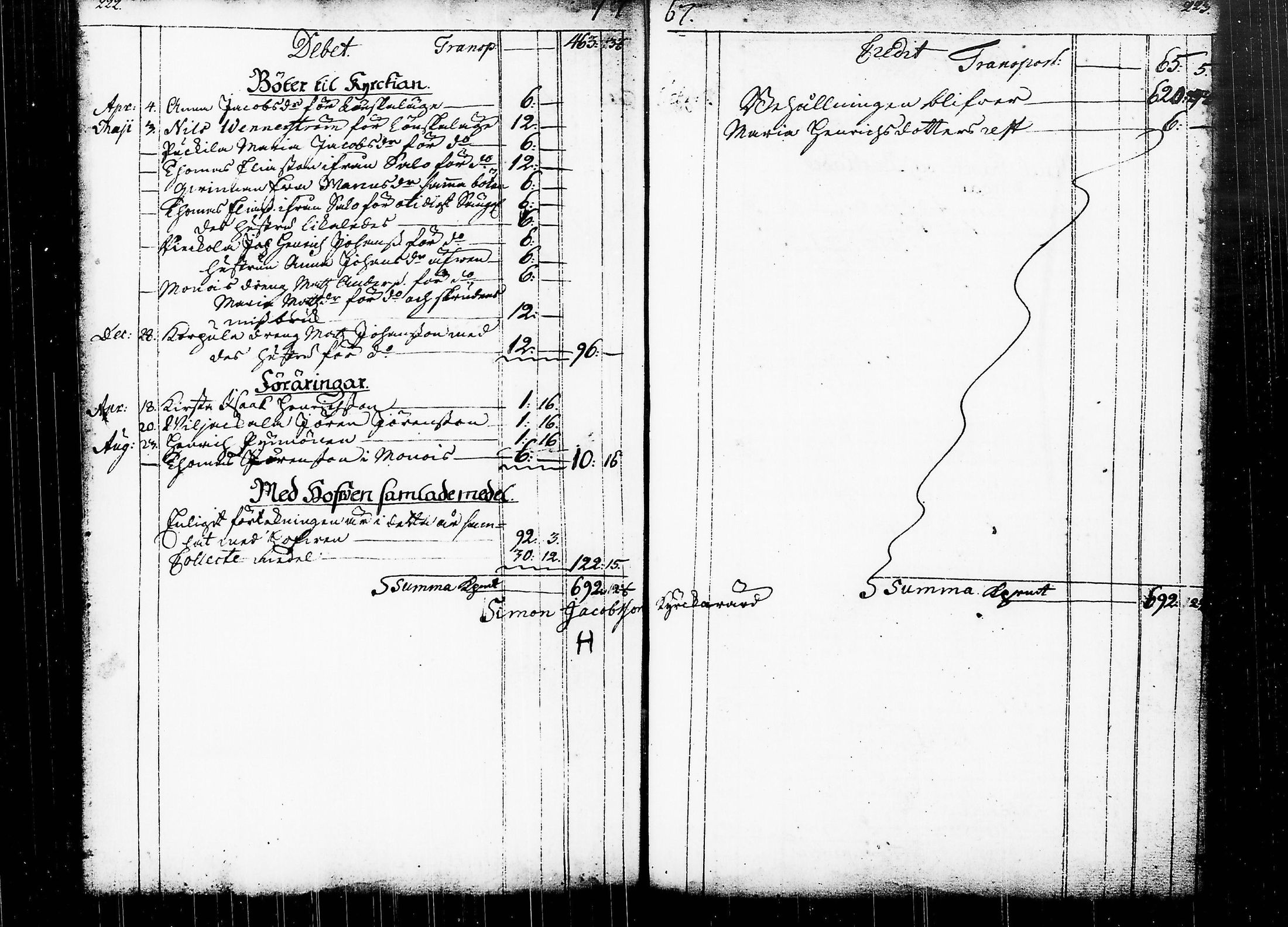 [ ../kirjat/Kirkonkirjat/ruovesi/tilit_1717-1789_tk213/kuvat/77.jpg ]