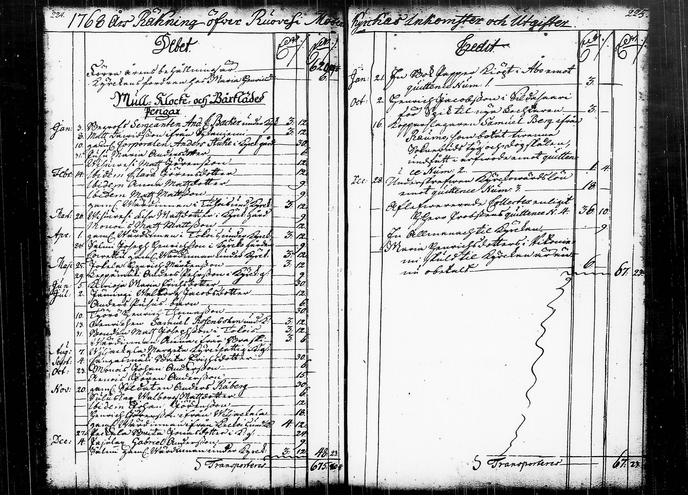 [ ../kirjat/Kirkonkirjat/ruovesi/tilit_1717-1789_tk213/kuvat/78.jpg ]